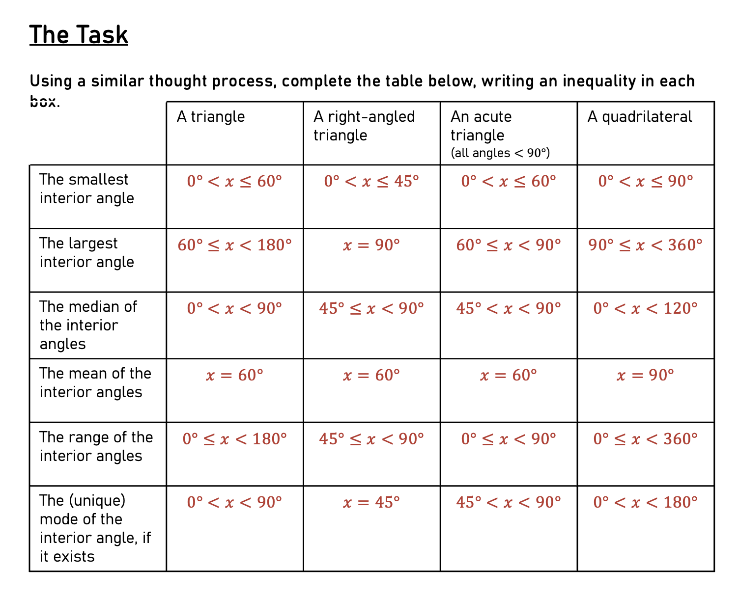 Preview of Angles in a Triangle - Inequalities