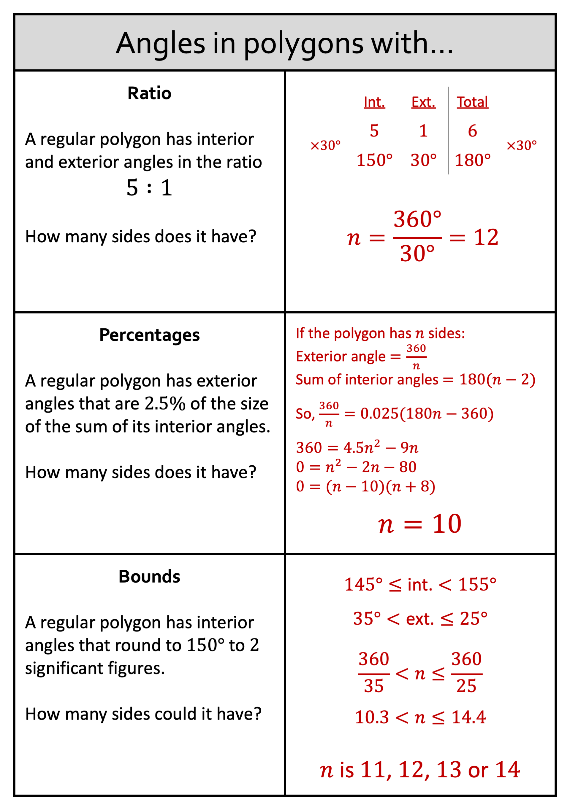 Preview of Angles in Polygons with... (Mixed Questions)