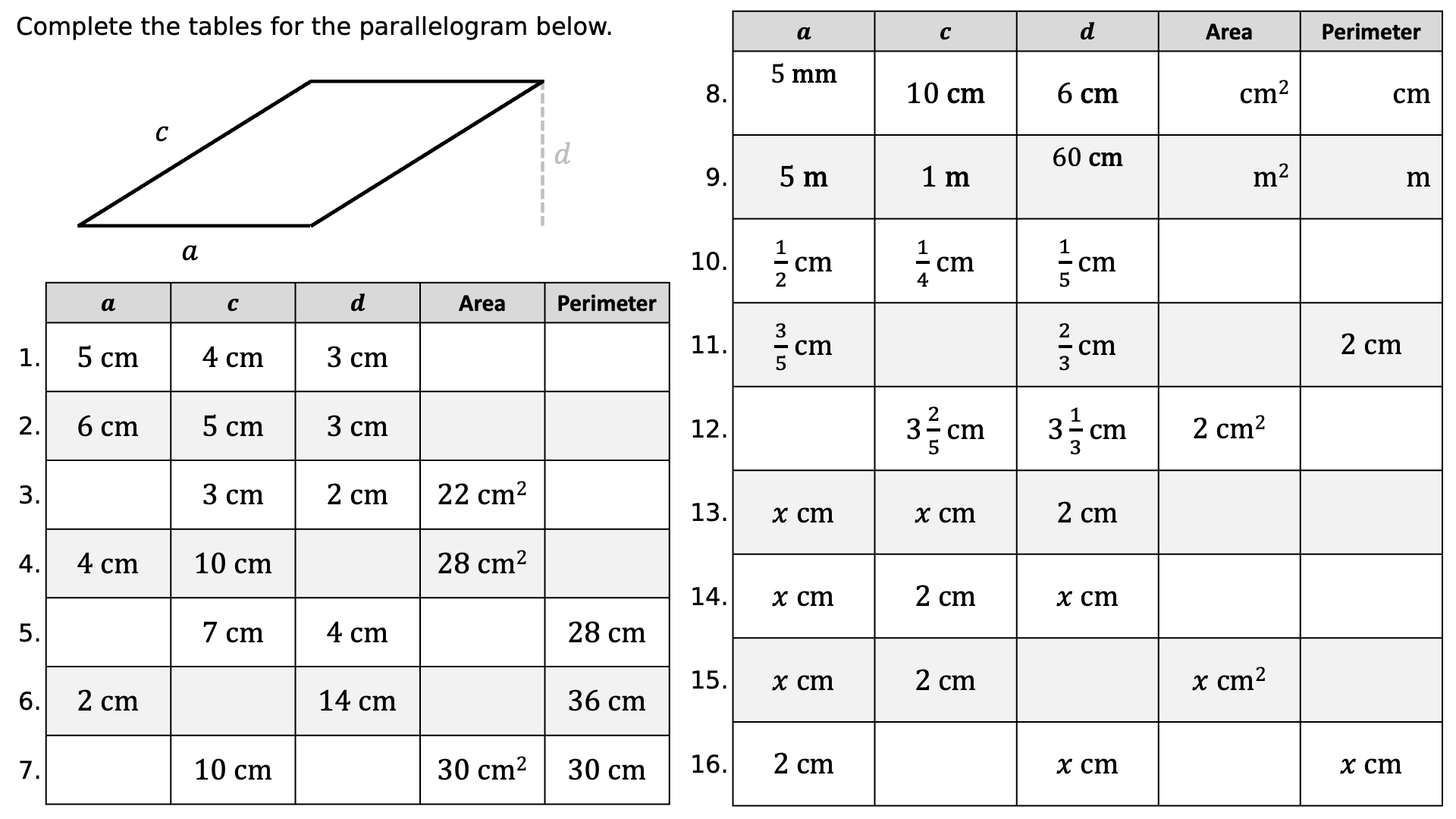 Preview of Area and Perimeter Completion Tables