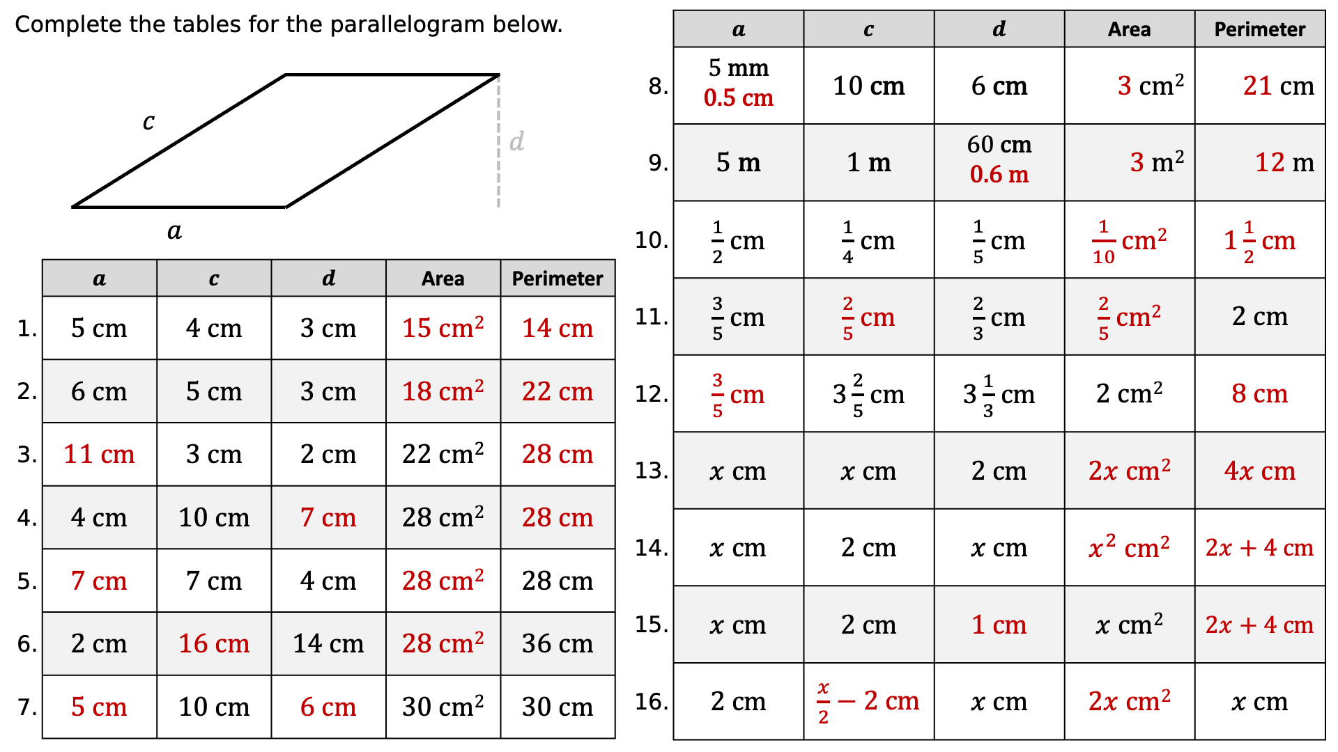 Preview of Area and Perimeter Completion Tables