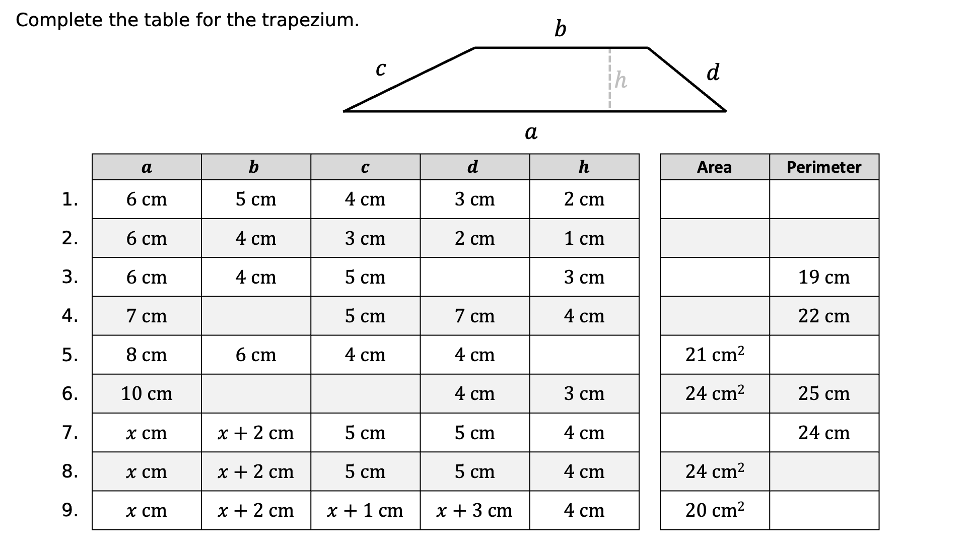 Preview of Area and Perimeter Completion Tables