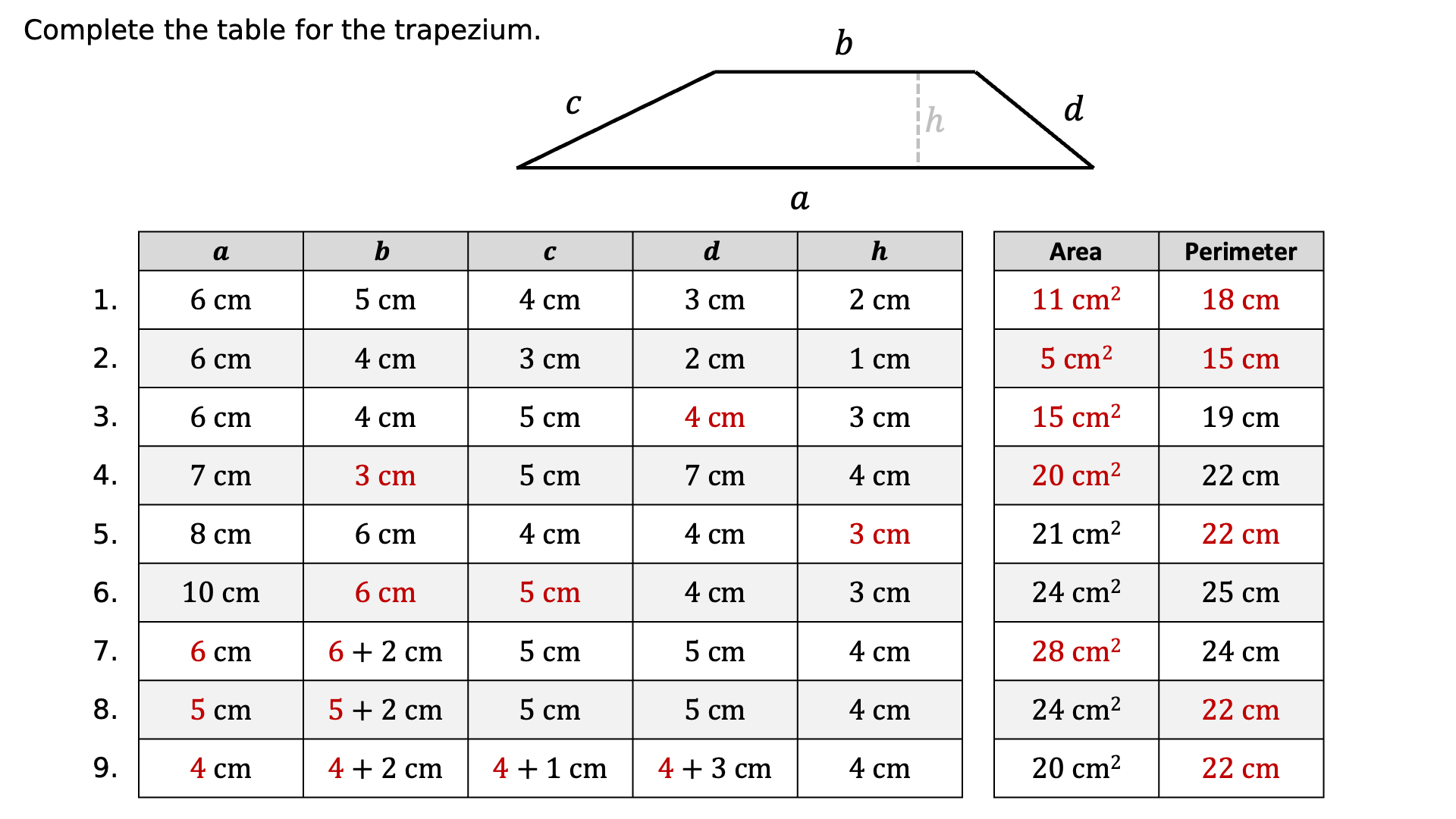 Preview of Area and Perimeter Completion Tables