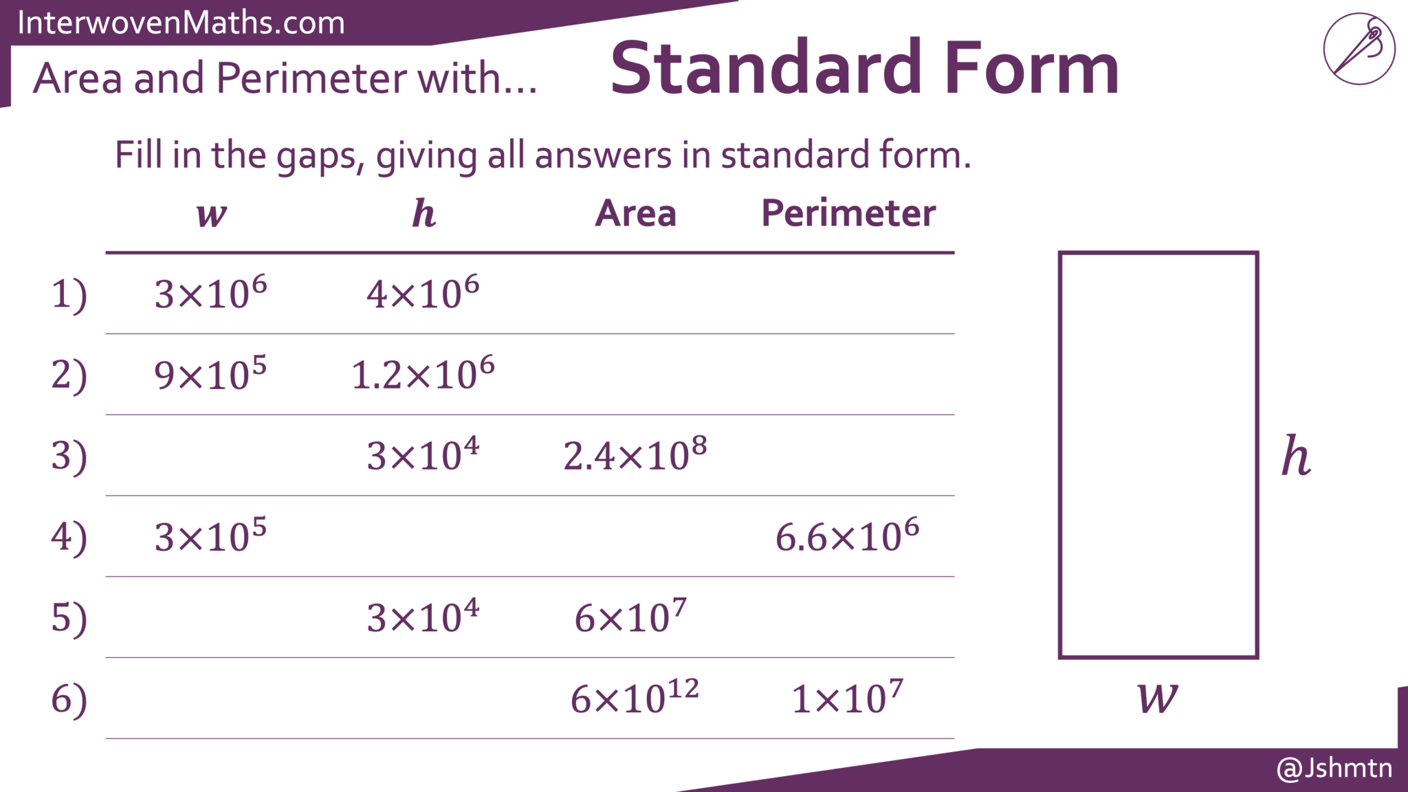 Preview of Area and Perimeter with Standard Form