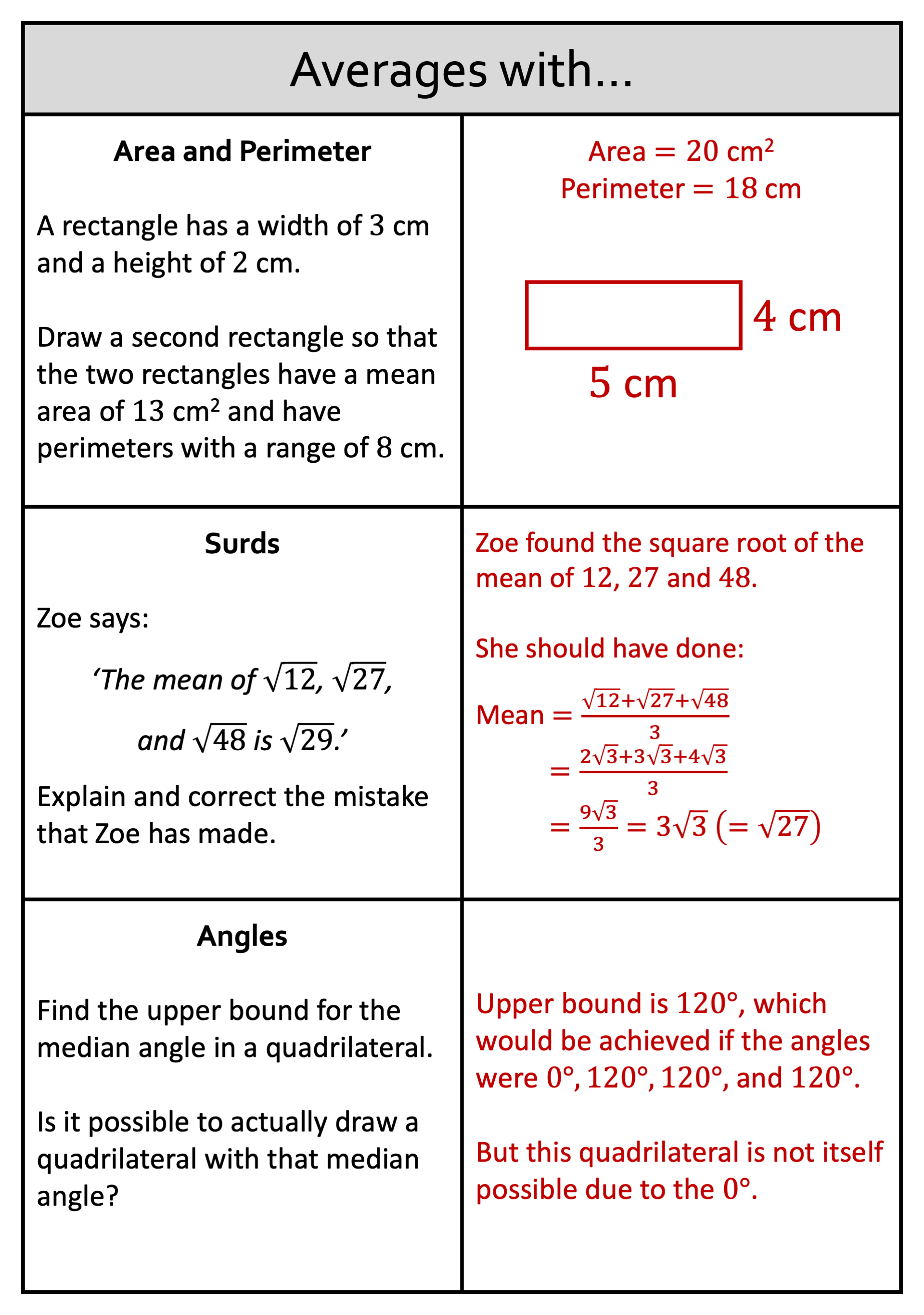 Preview of Averages with... (Mixed Questions)