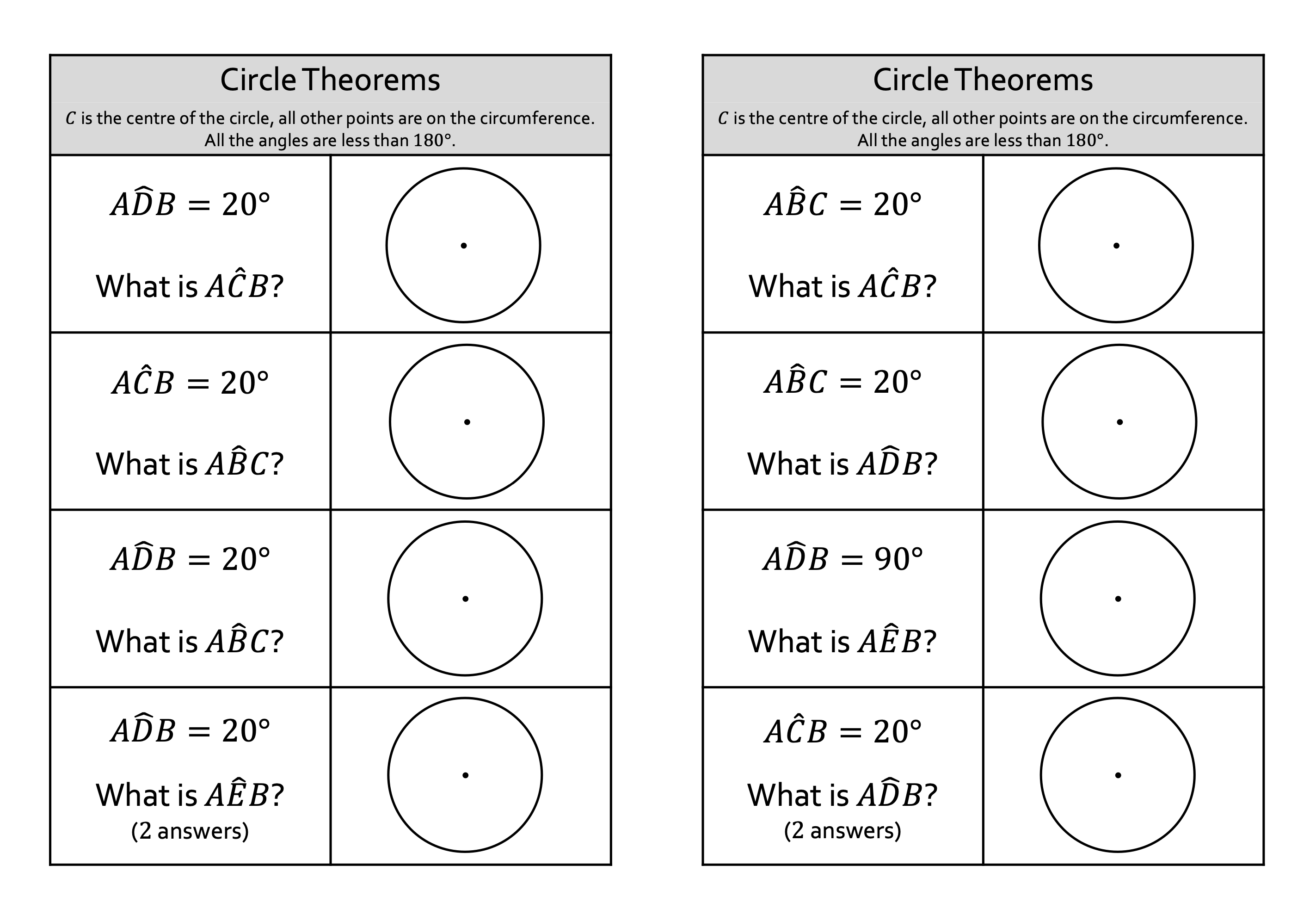 Preview of Circle Theorems with... (no diagrams!)