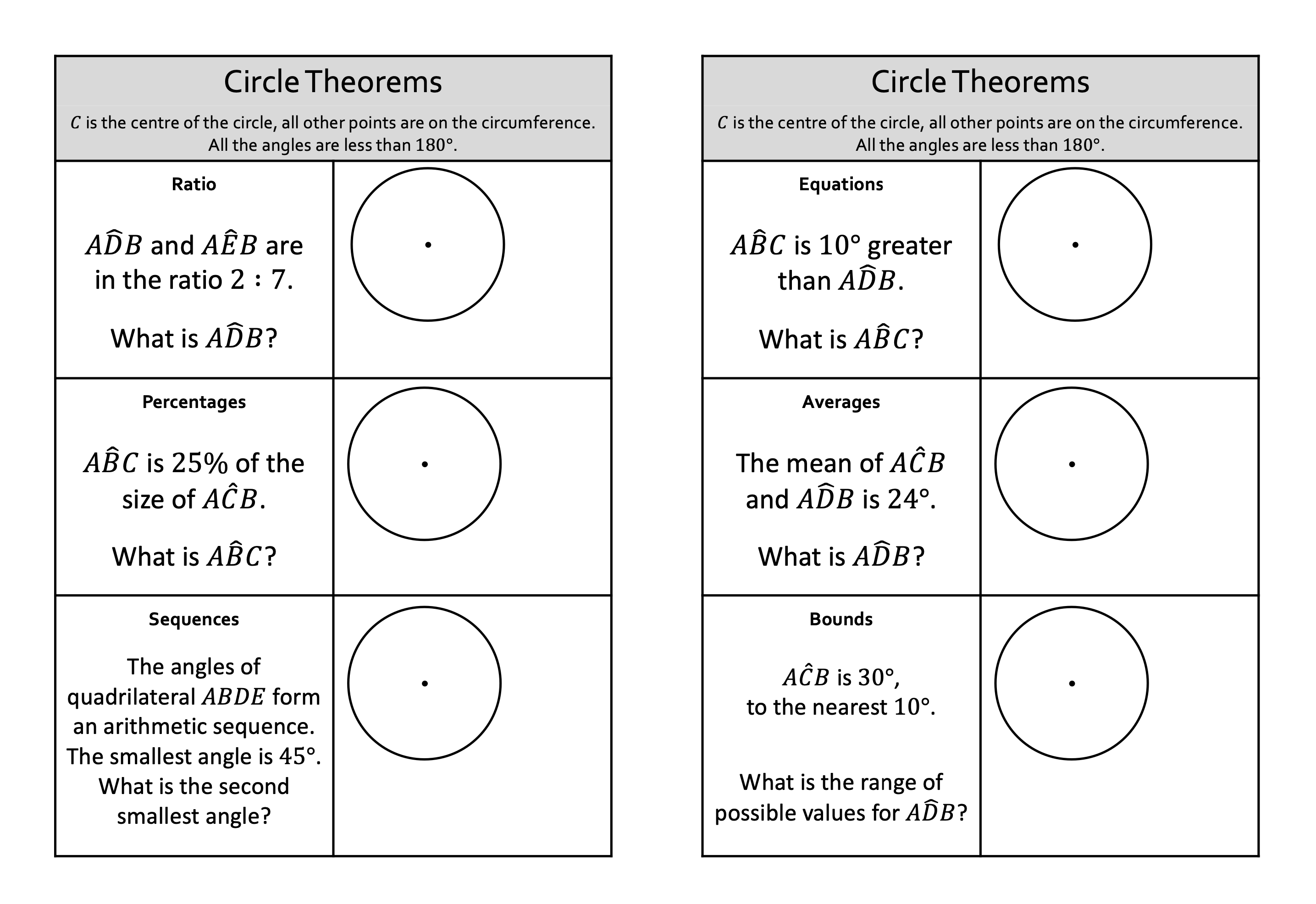 Preview of Circle Theorems with... (no diagrams!)