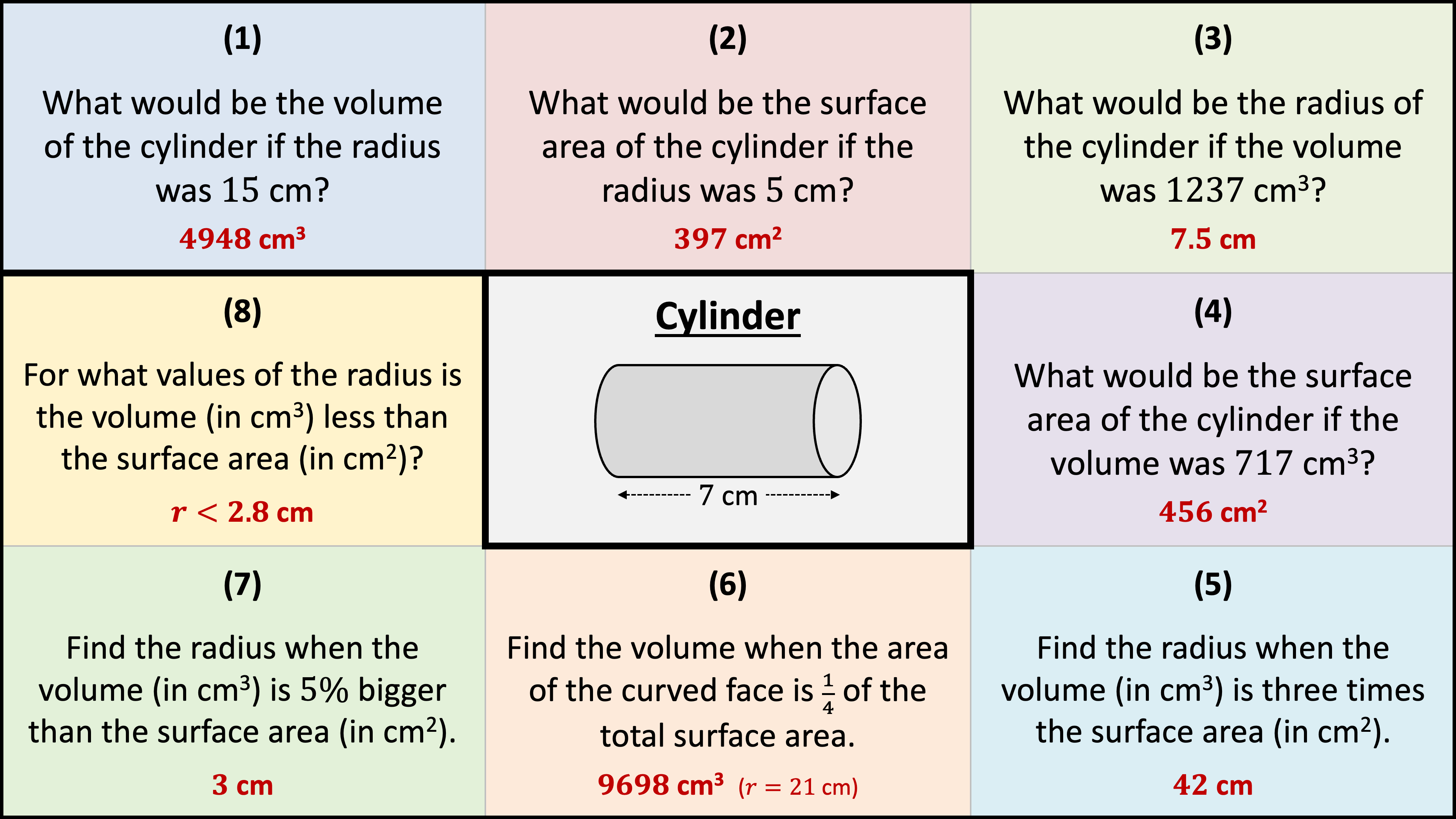 Preview of Cylinder Snake