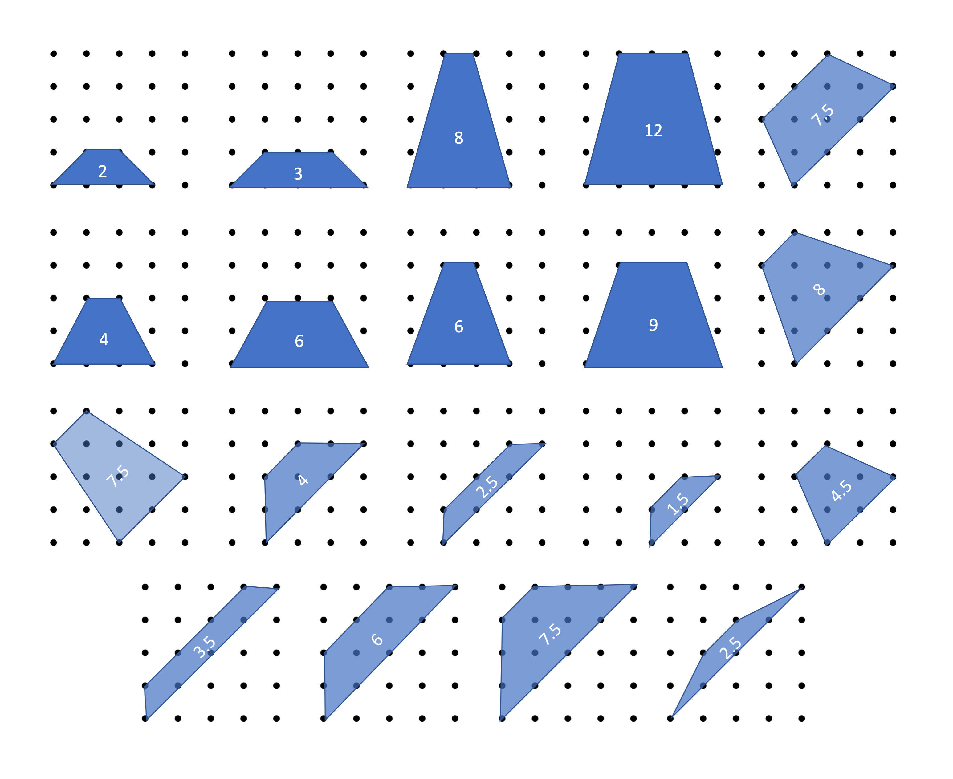 Dotty Areas task page 5