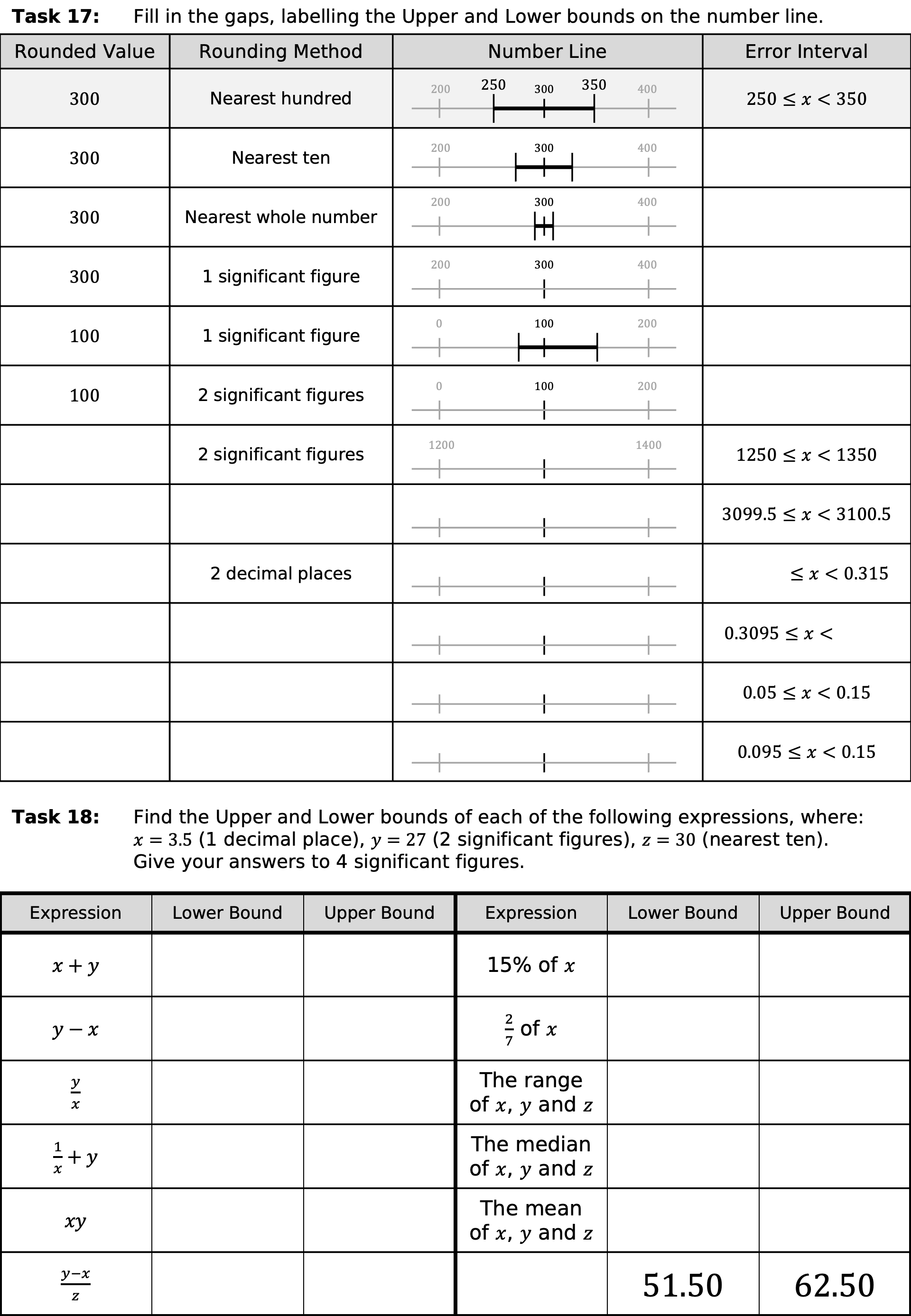 Preview of Fractions, Decimals, Bounds