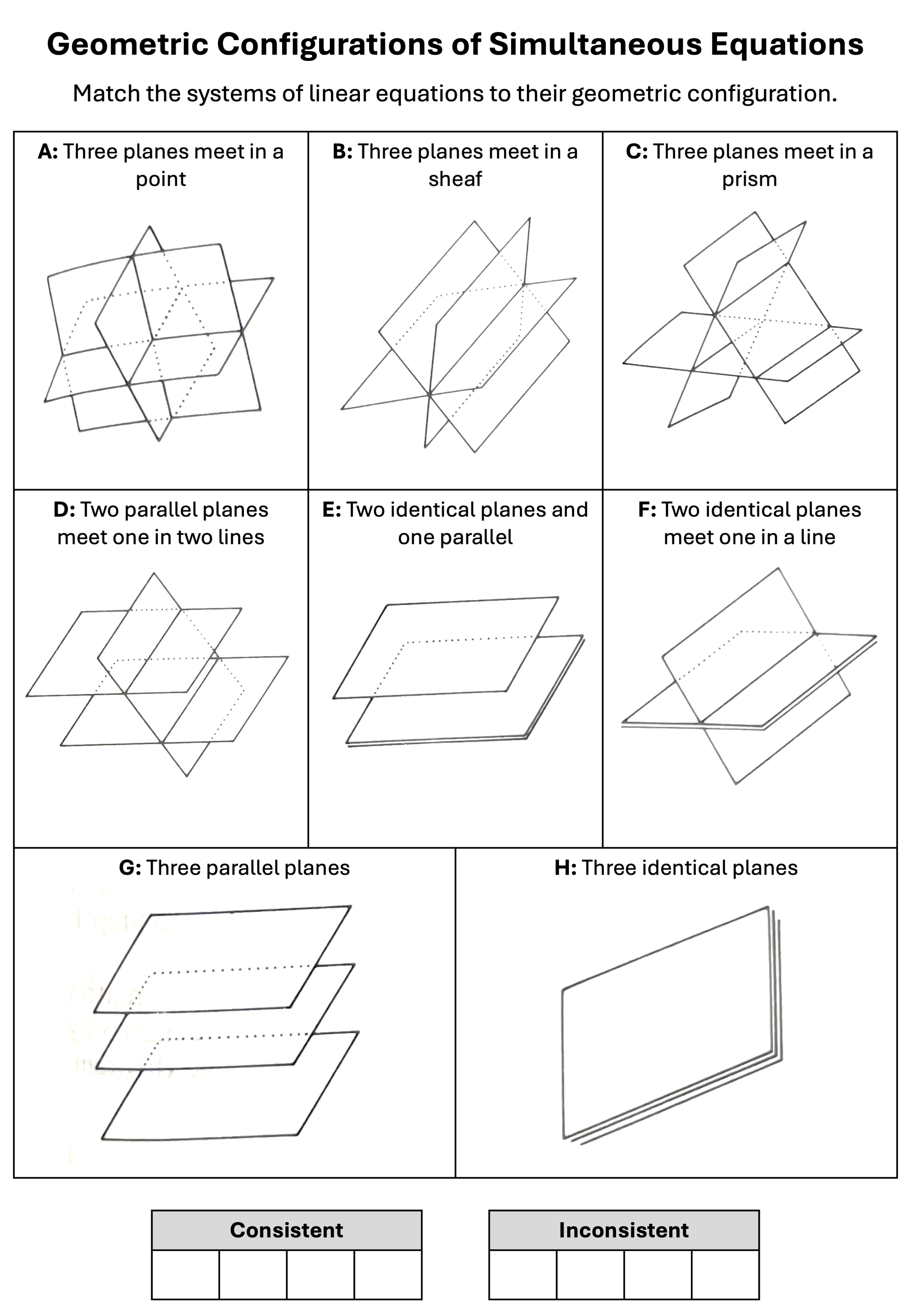 Preview of Geometric Configurations of Simultaneous Equations