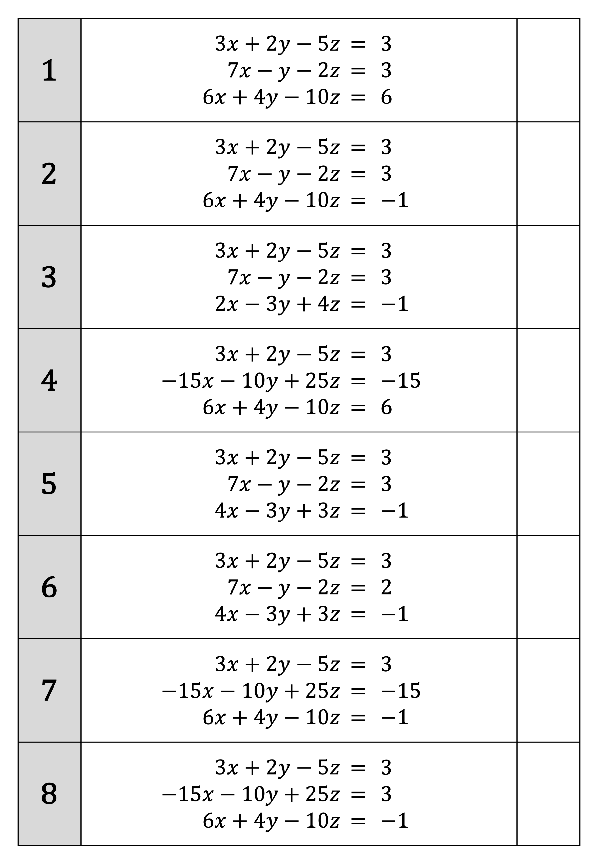 Preview of Geometric Configurations of Simultaneous Equations