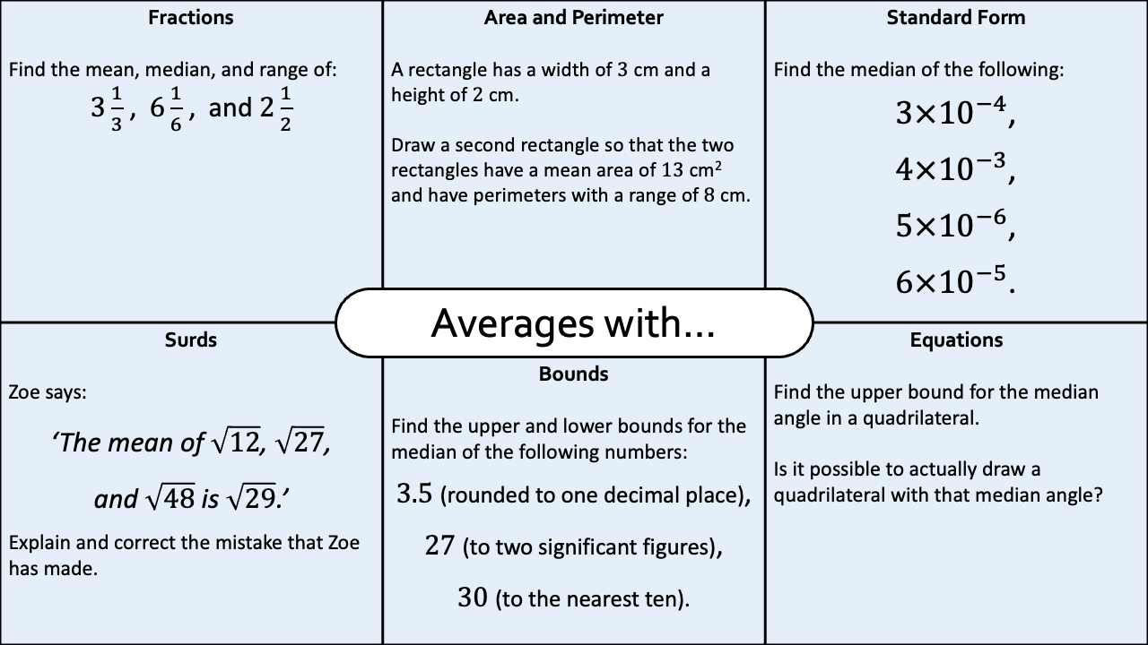 Preview of Interwoven Revision Questions to Project