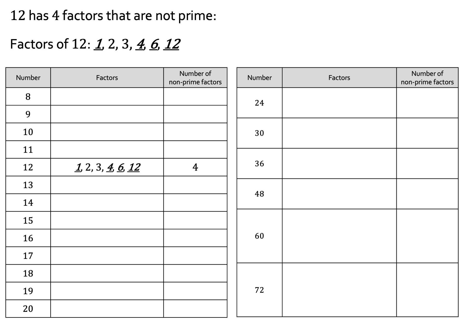 Preview of Investigation into Factors and Volumes