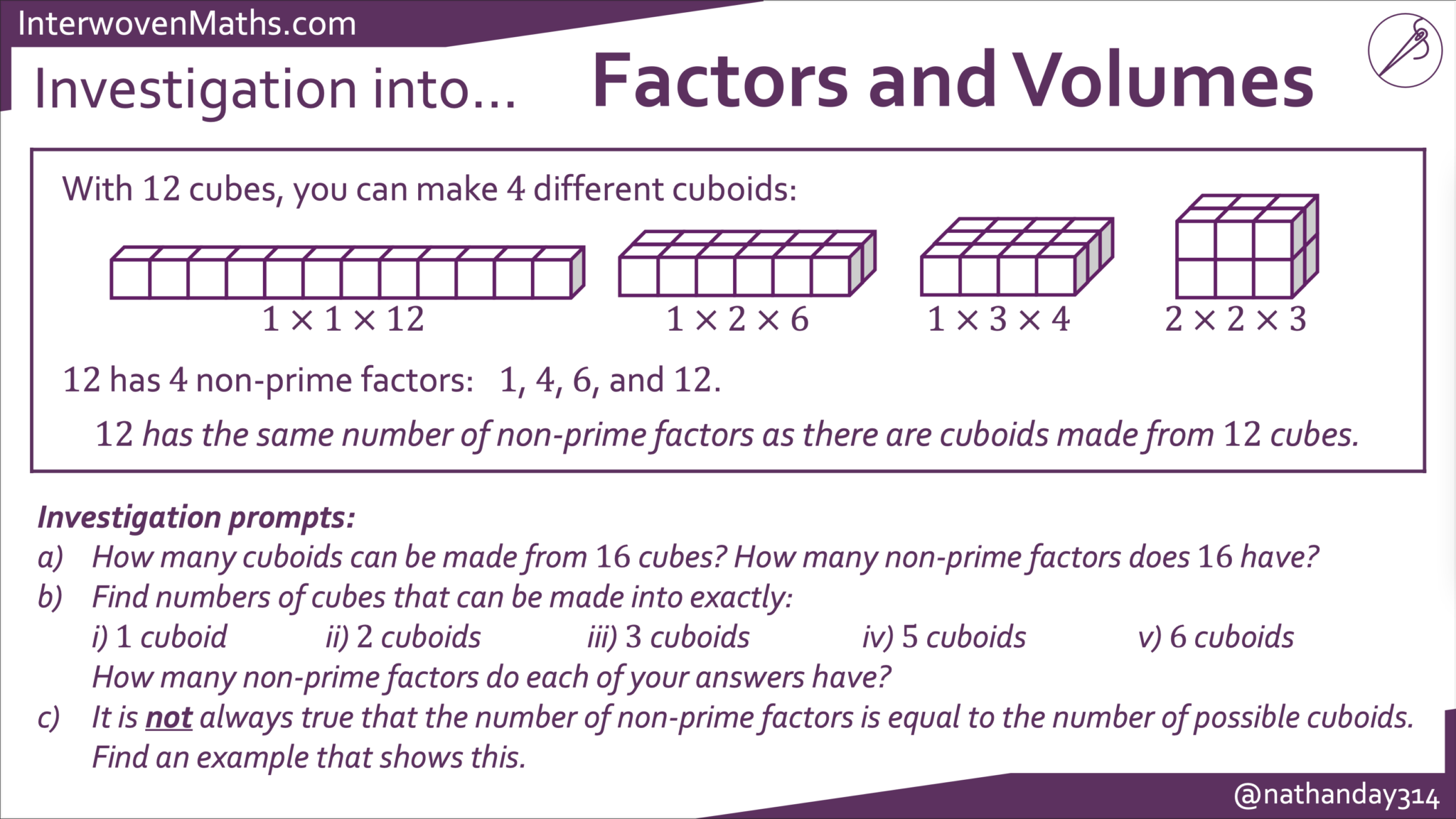 Preview of Investigation into Factors and Volumes