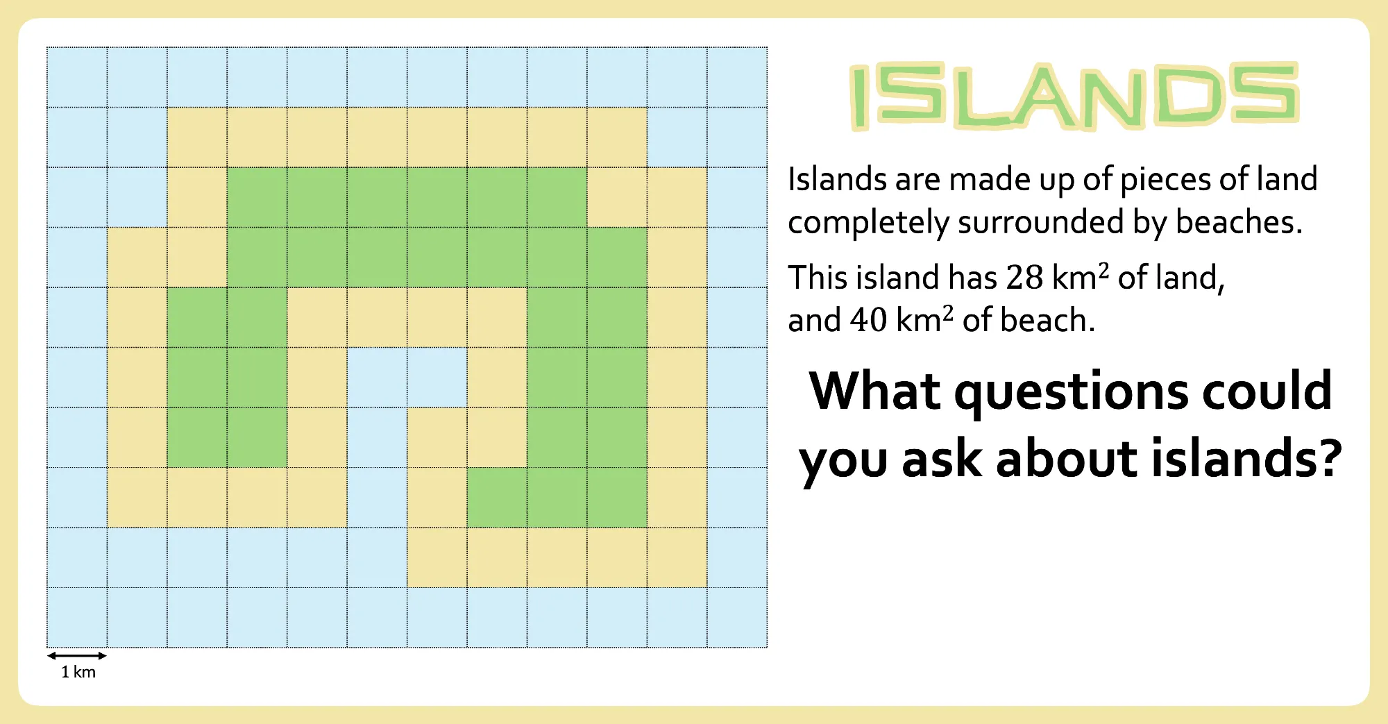 Island prompt