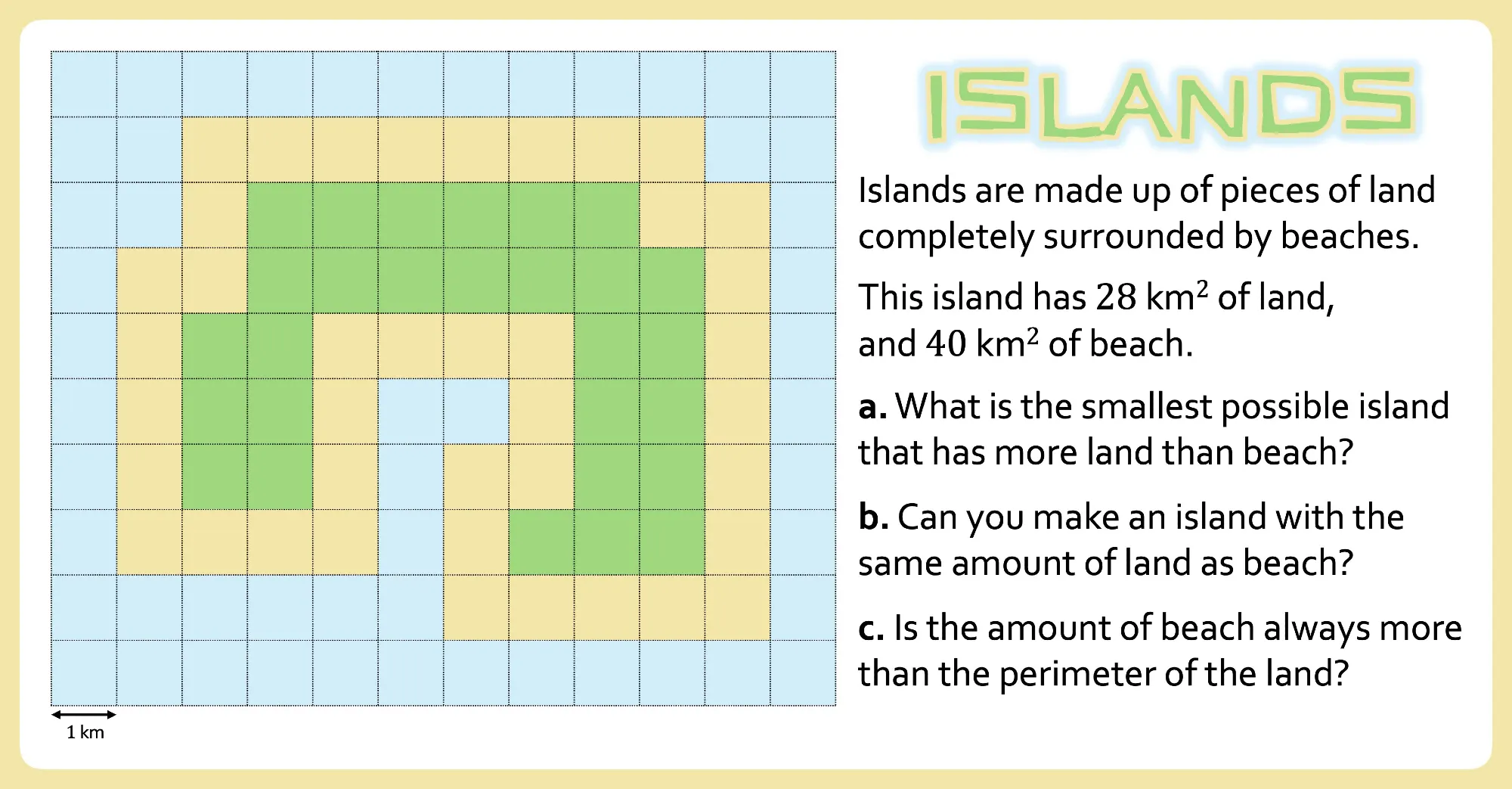 Preview of Islands