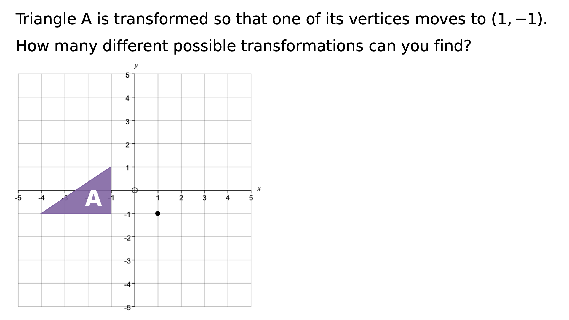 Preview of Many Different Transformations