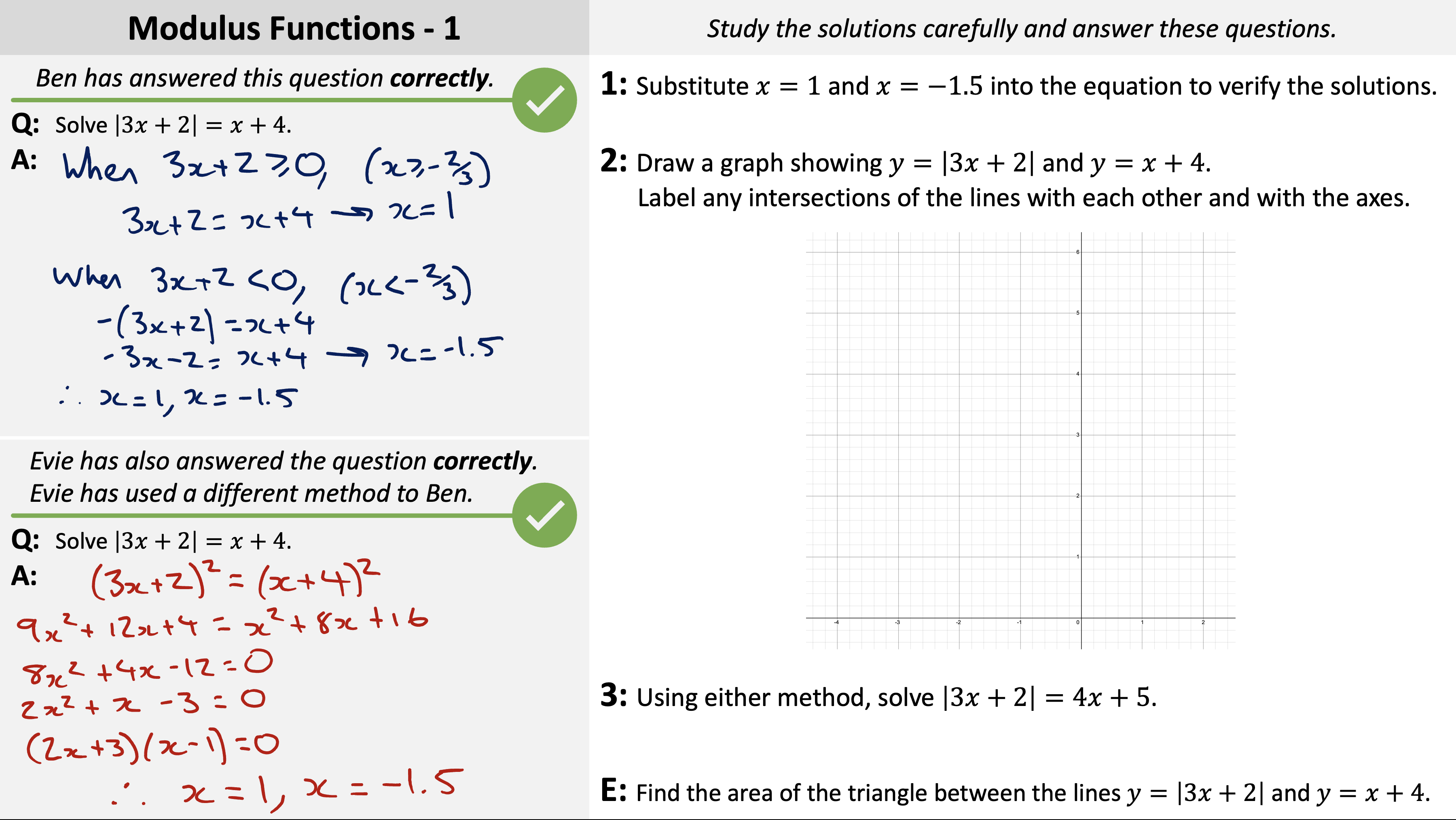 Preview of Modulus Functions