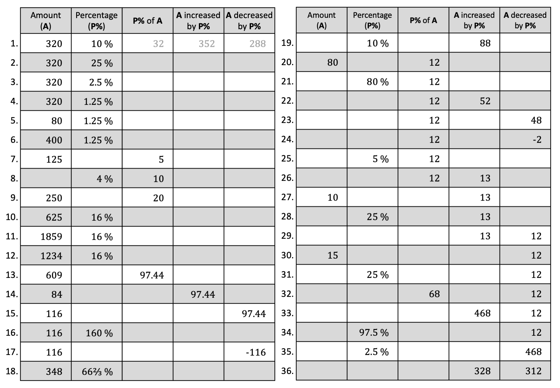 Preview of Percentage Change Completion Table