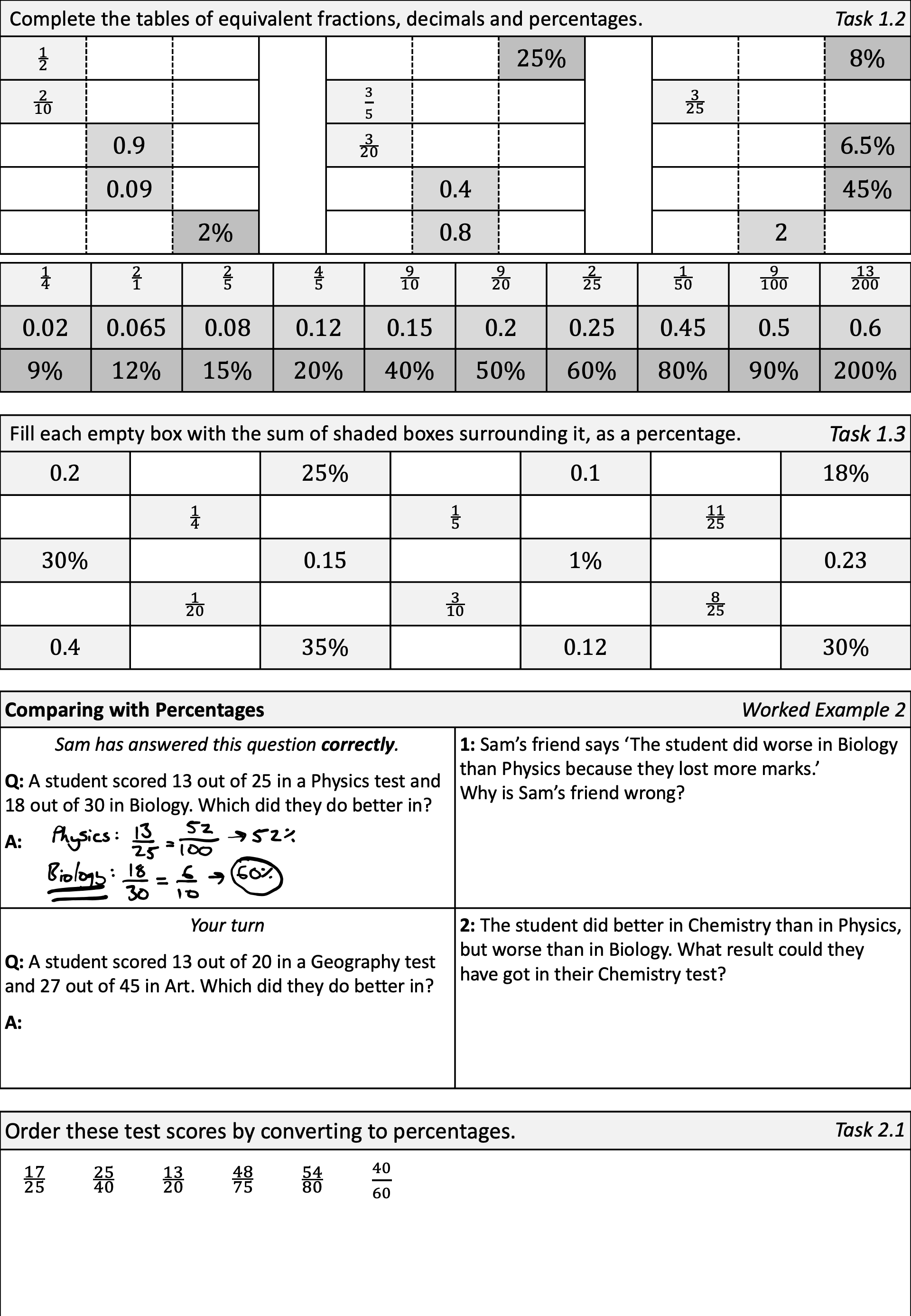 Preview of Percentages