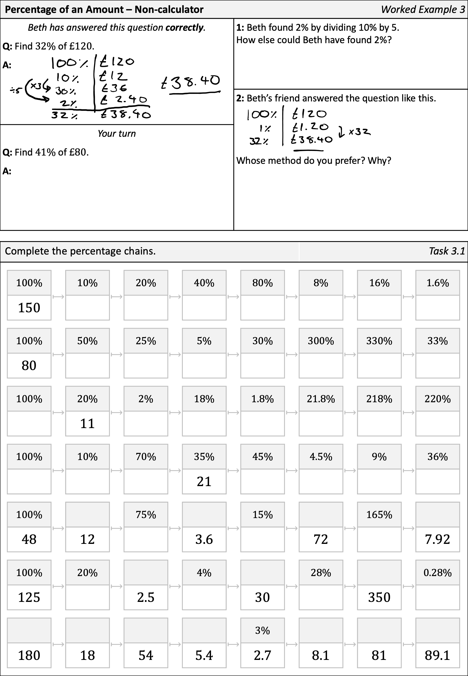 Preview of Percentages