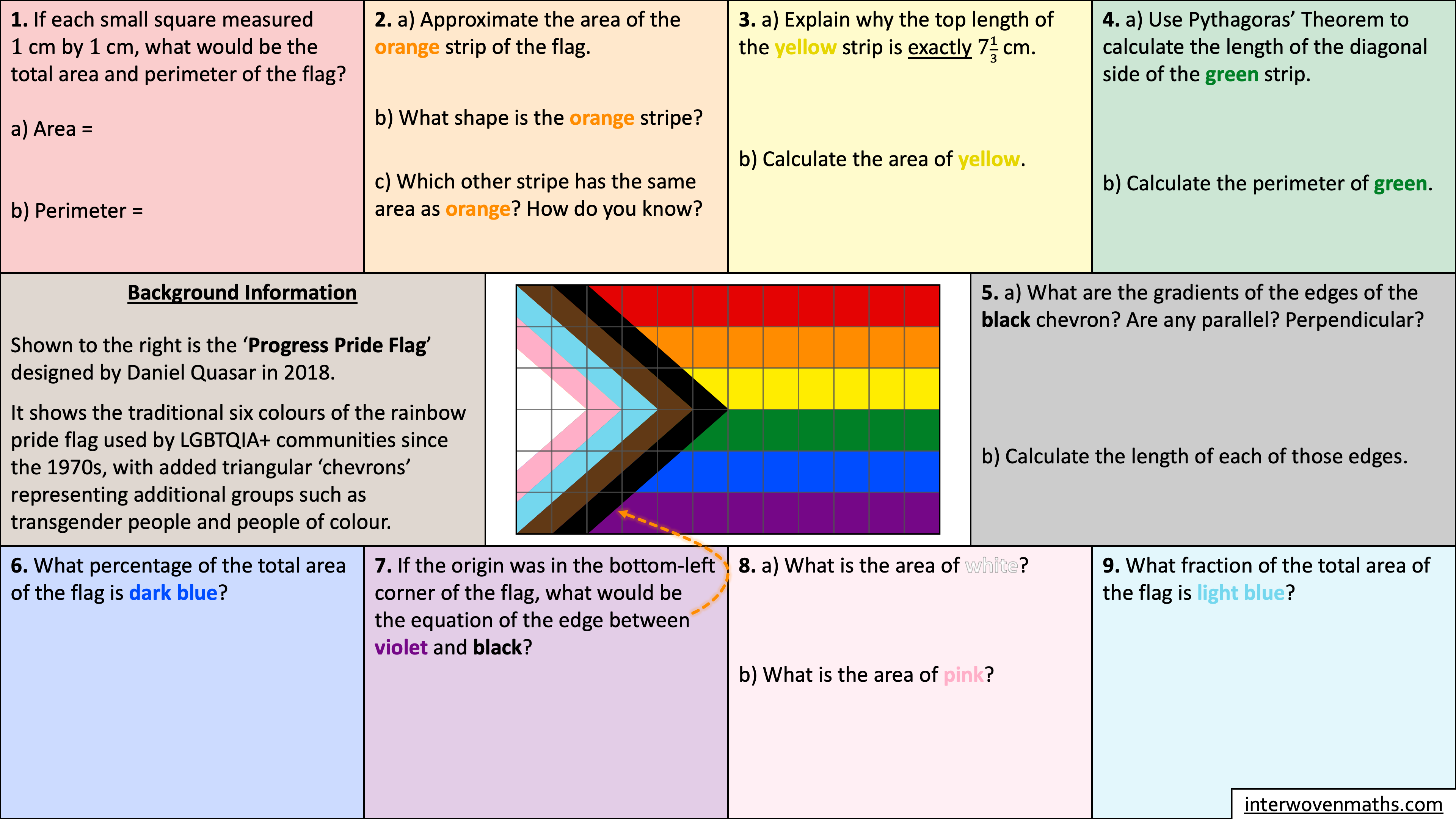 Preview of Pride Flag Maths