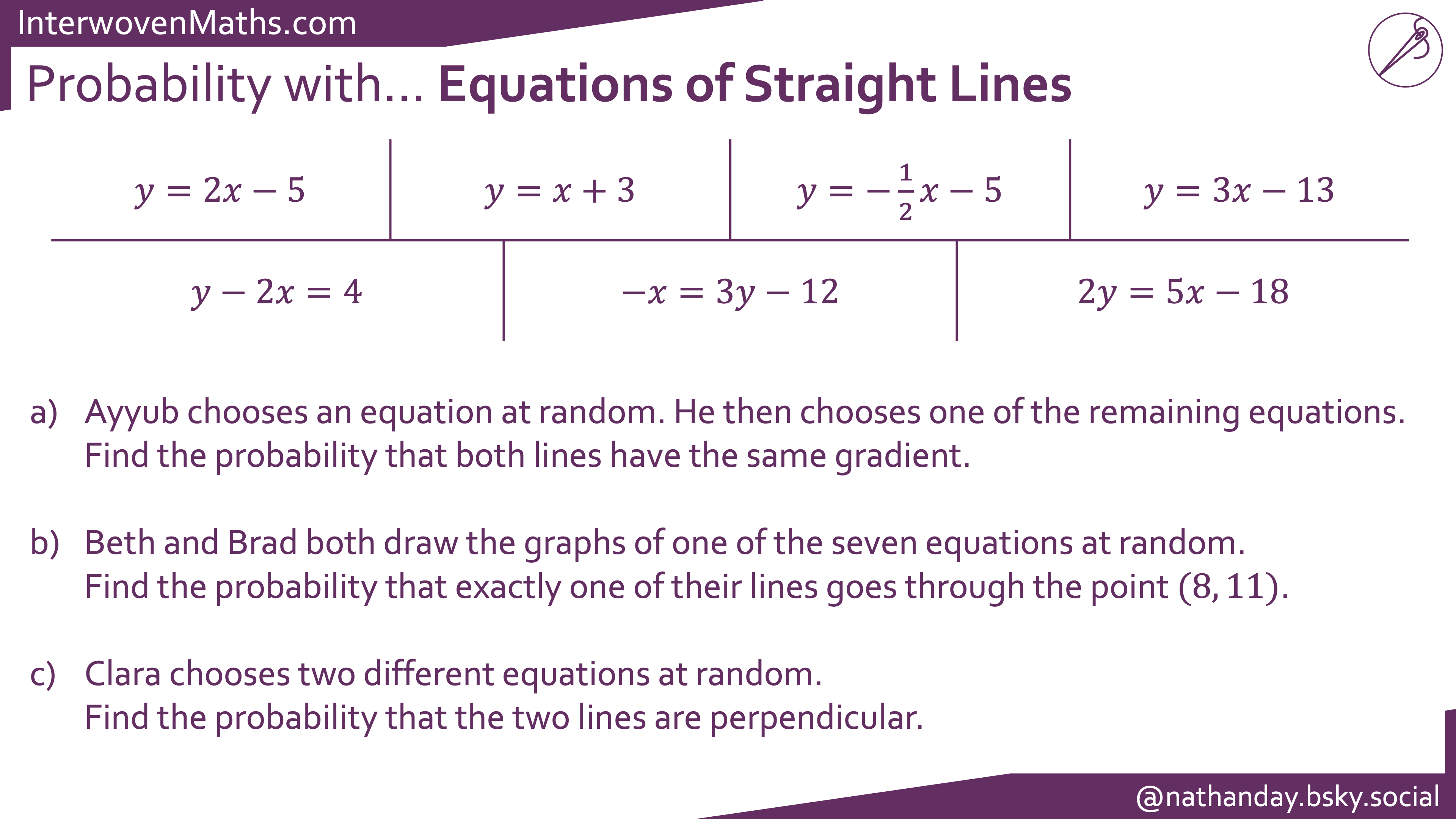 Preview of Interwoven Probabilities