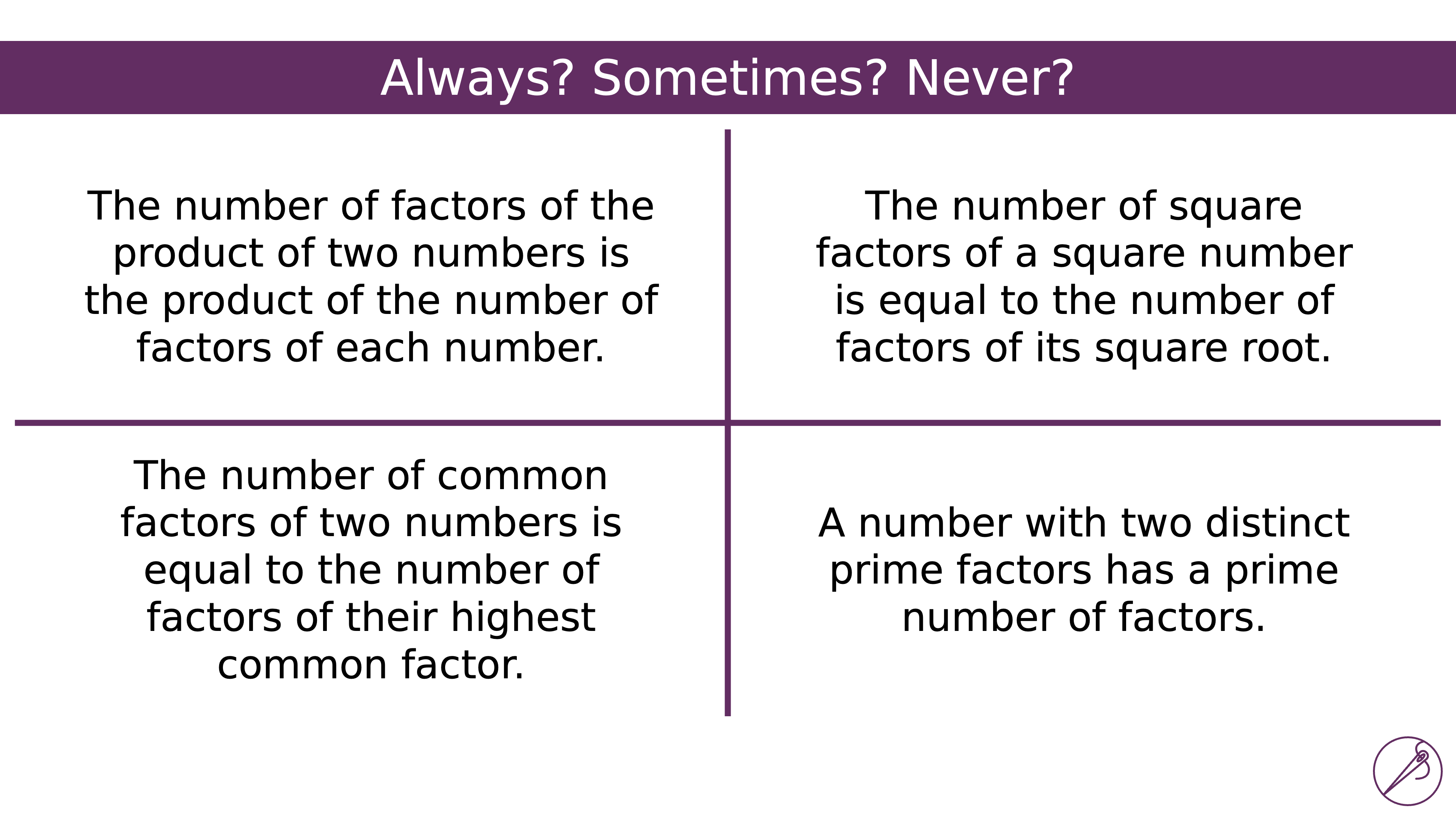 Preview of Product Rule for Counting Factors