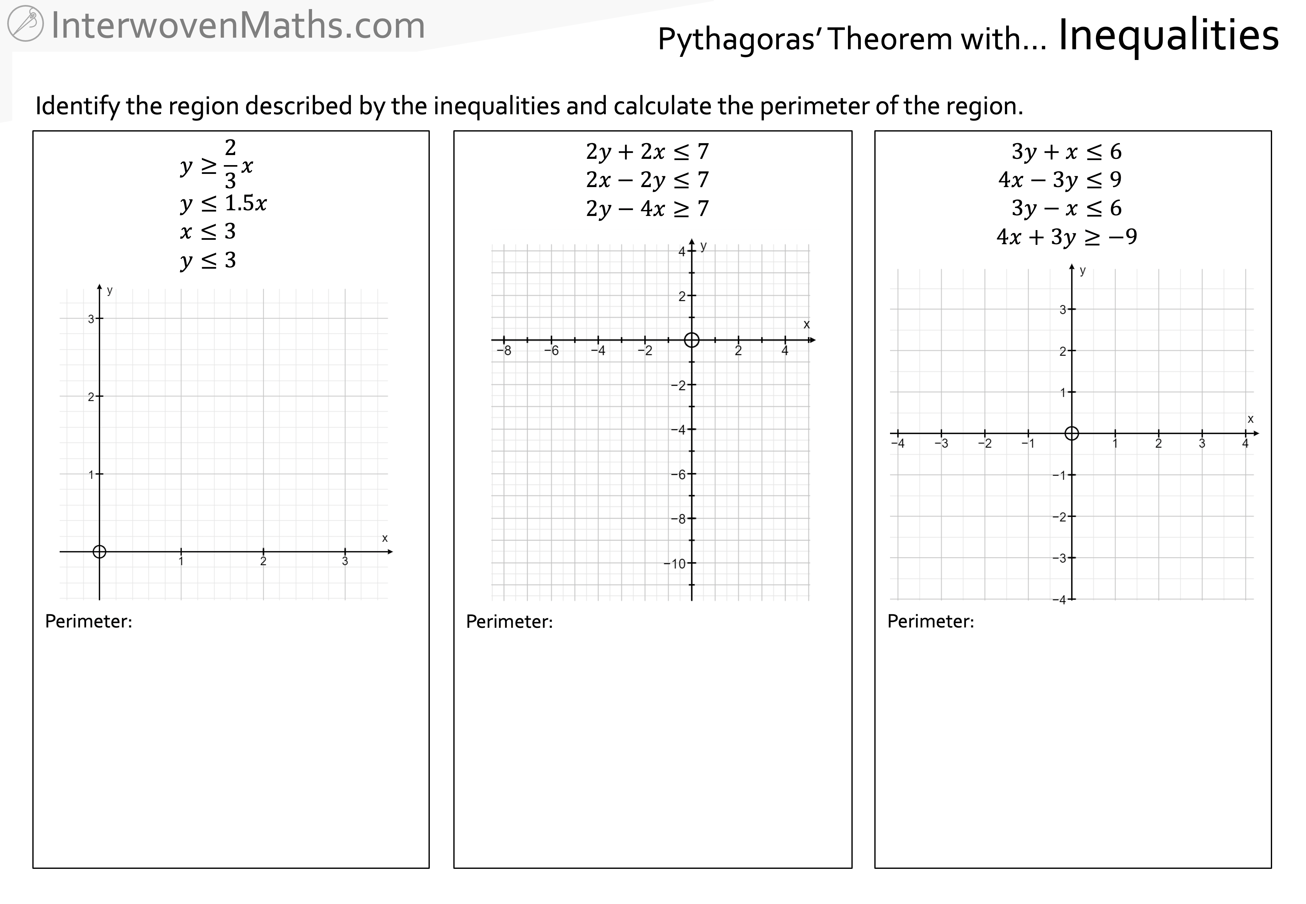 Preview of Pythagoras and Inequalities Regions