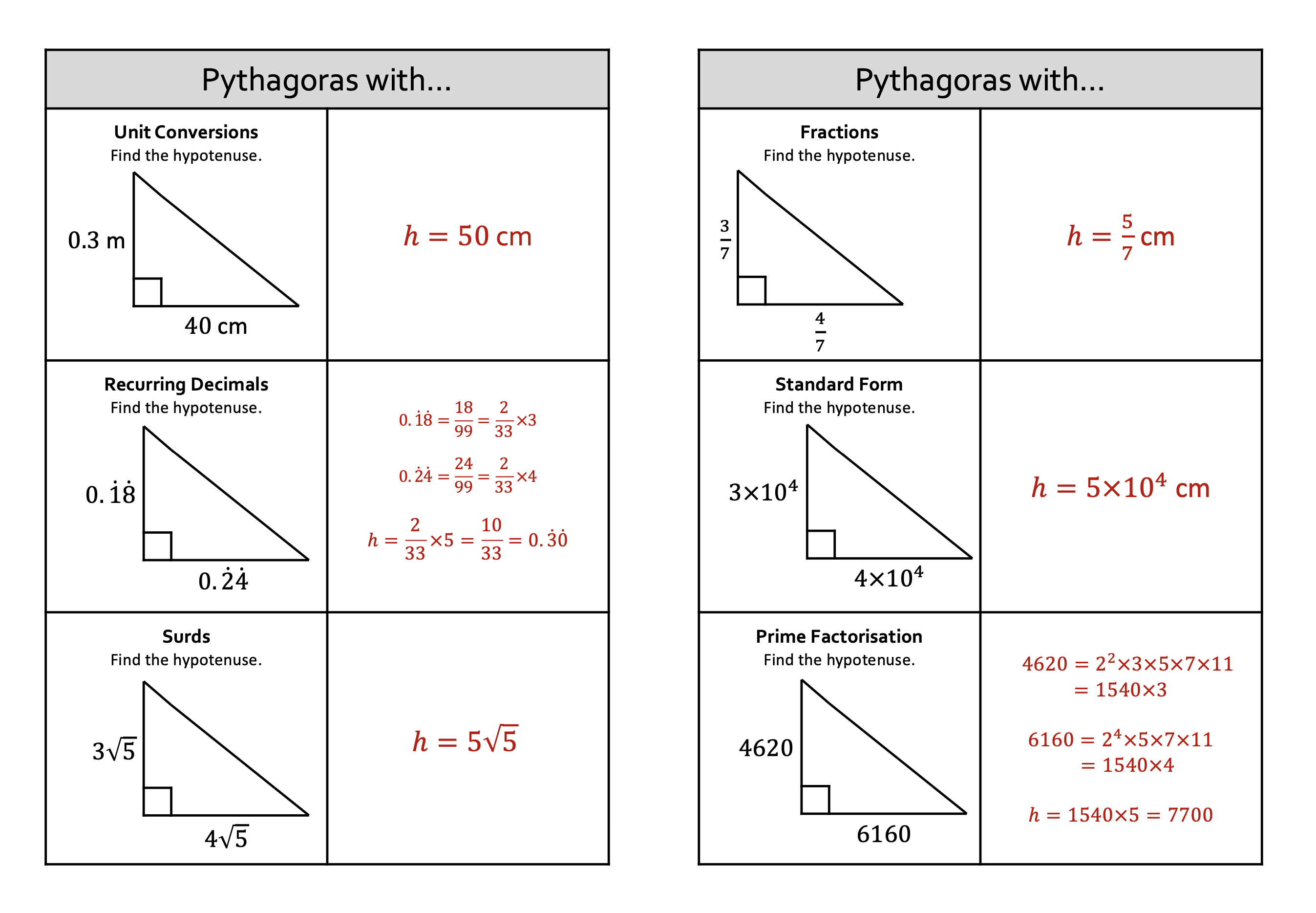 Preview of Pythagoras and Trigonometry with... (Mixed Questions)
