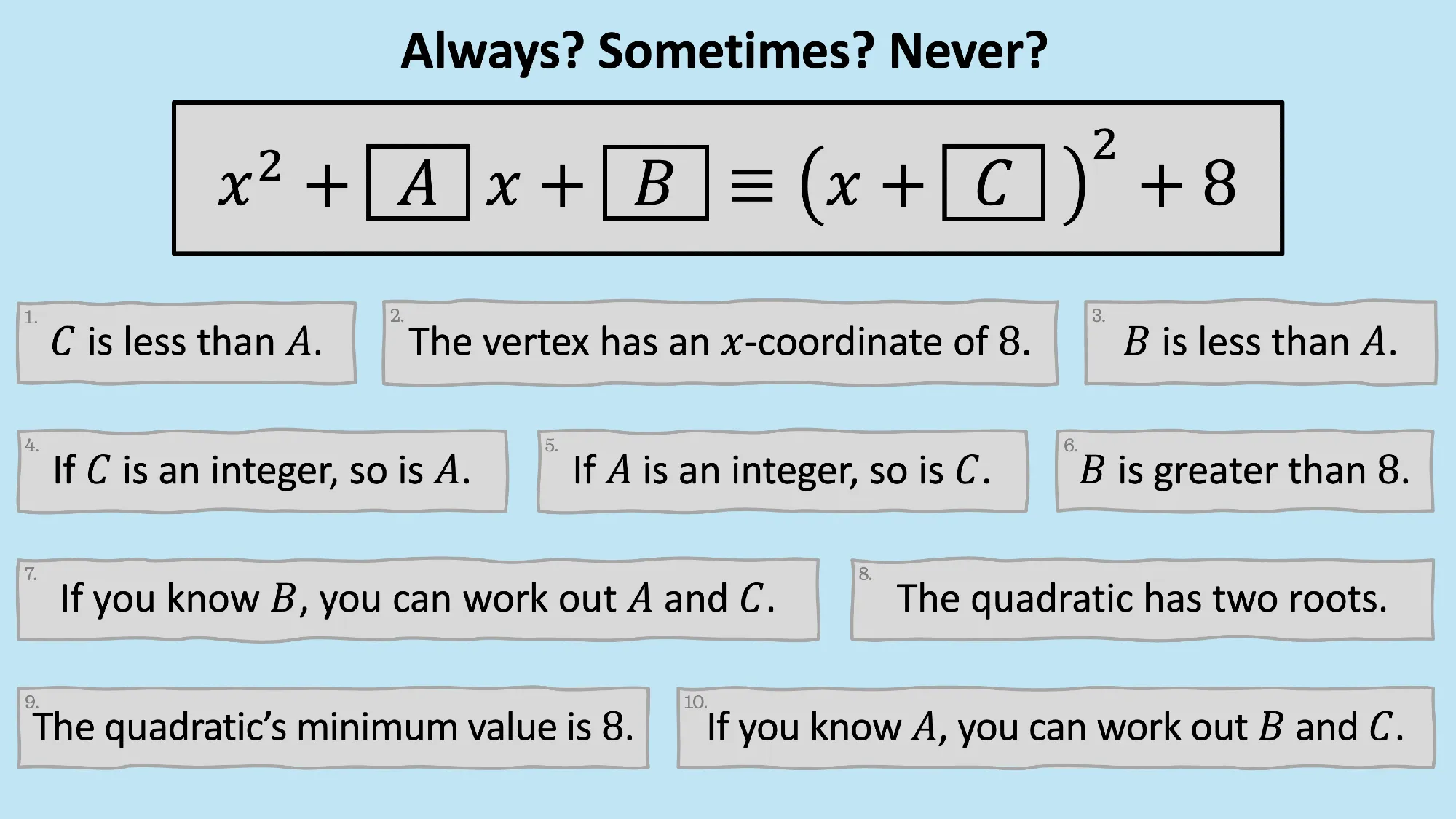 Preview of Quadratics Always Sometimes Never