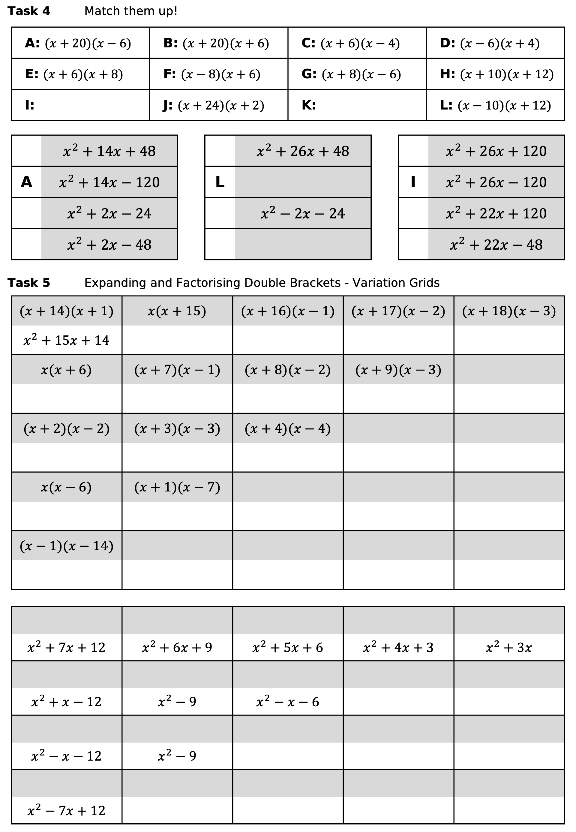 Preview of Expanding and Factorising Quadratics