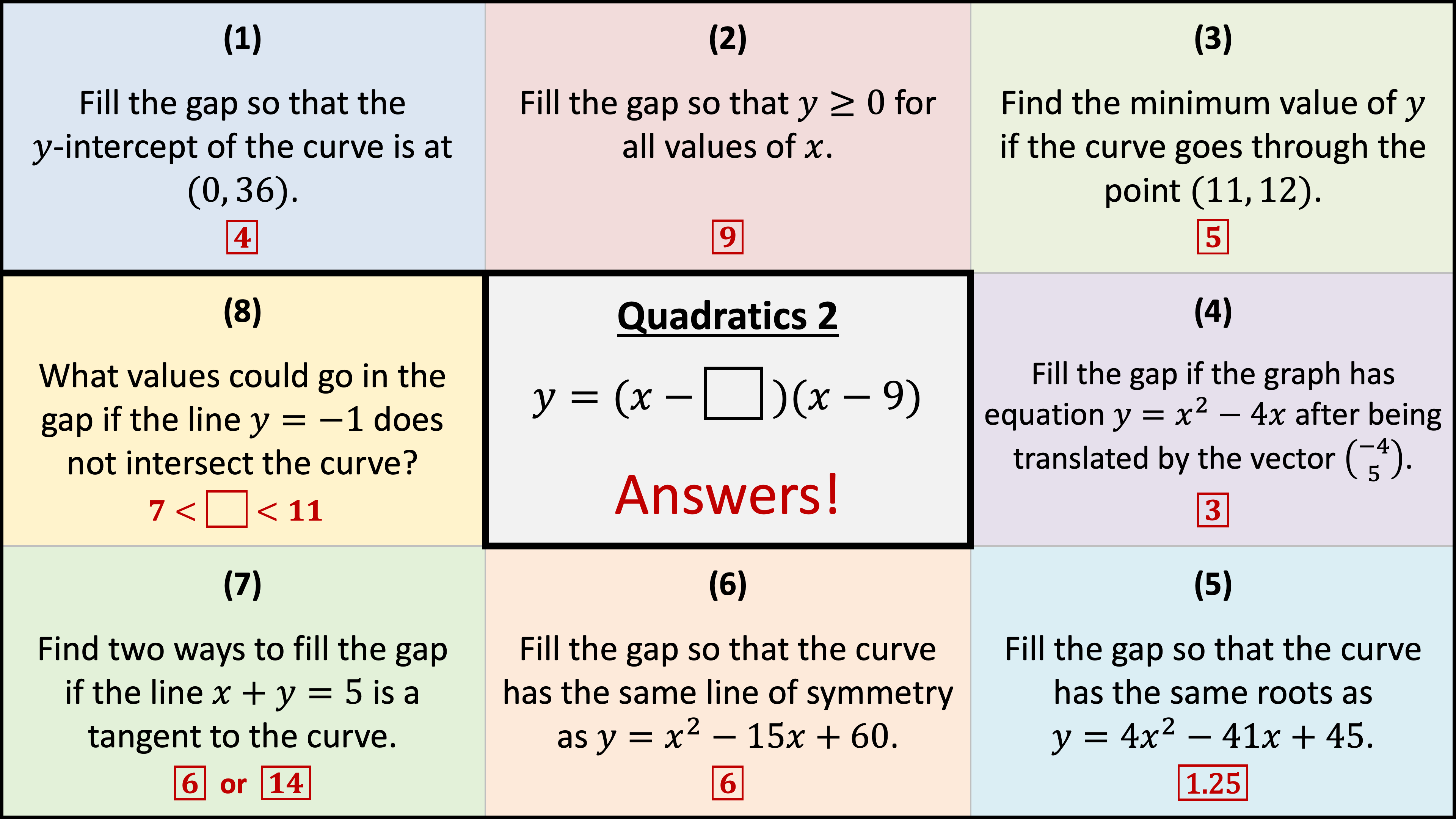 Preview of Quadratics Snakes