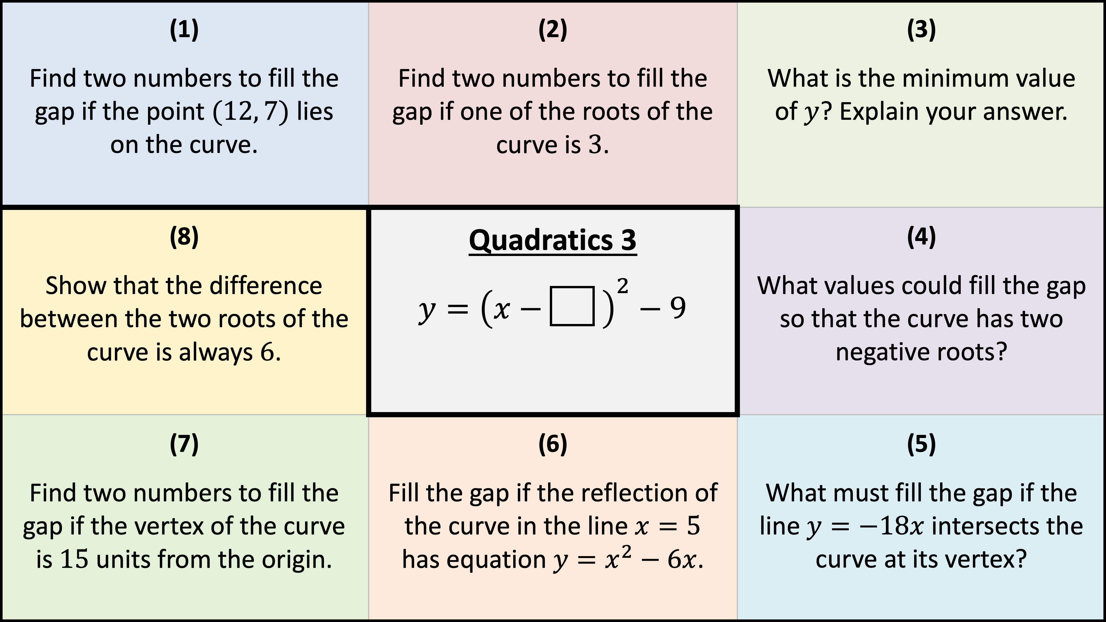 Preview of Quadratics Snakes