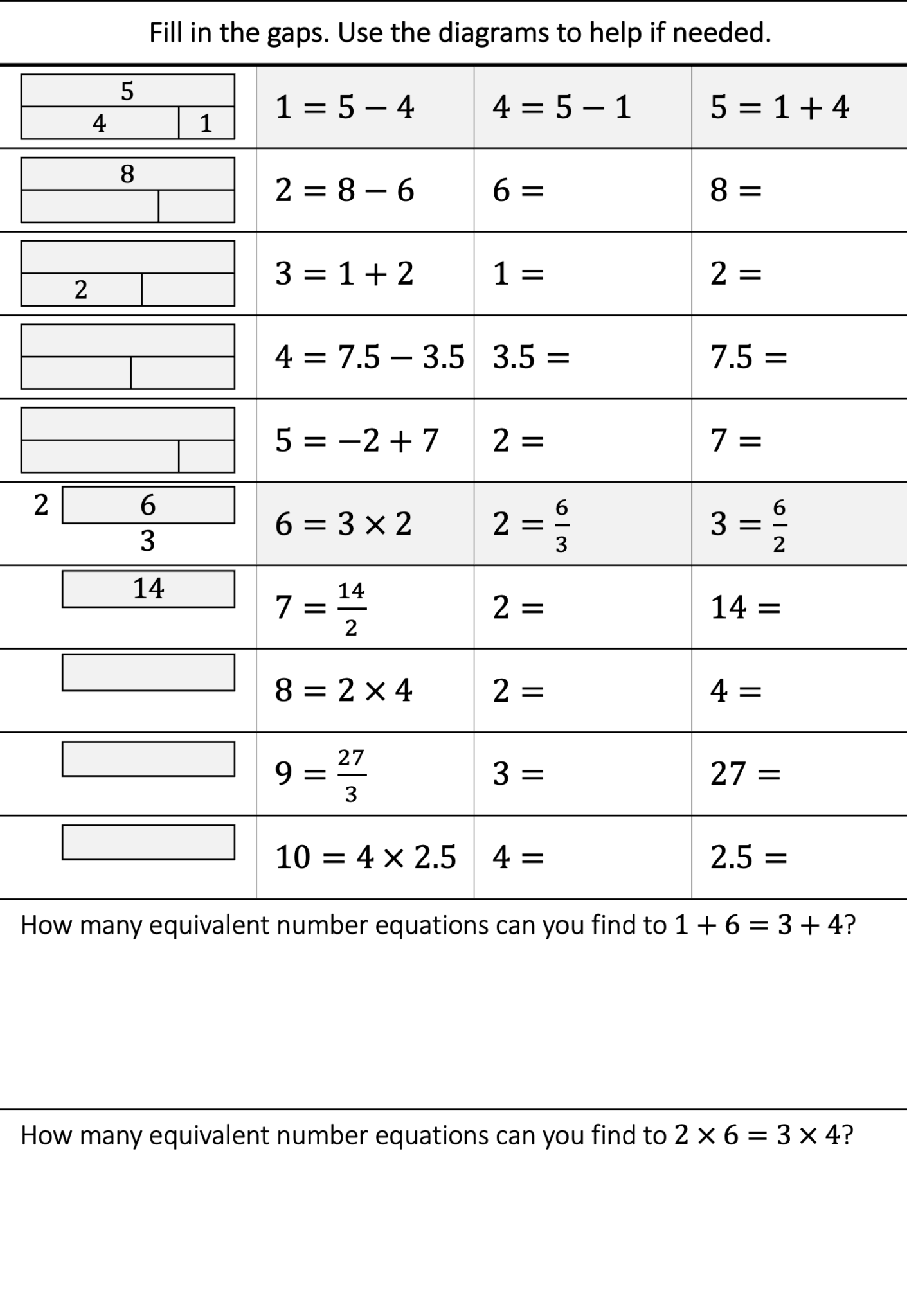 Preview of Rearranging Formulae