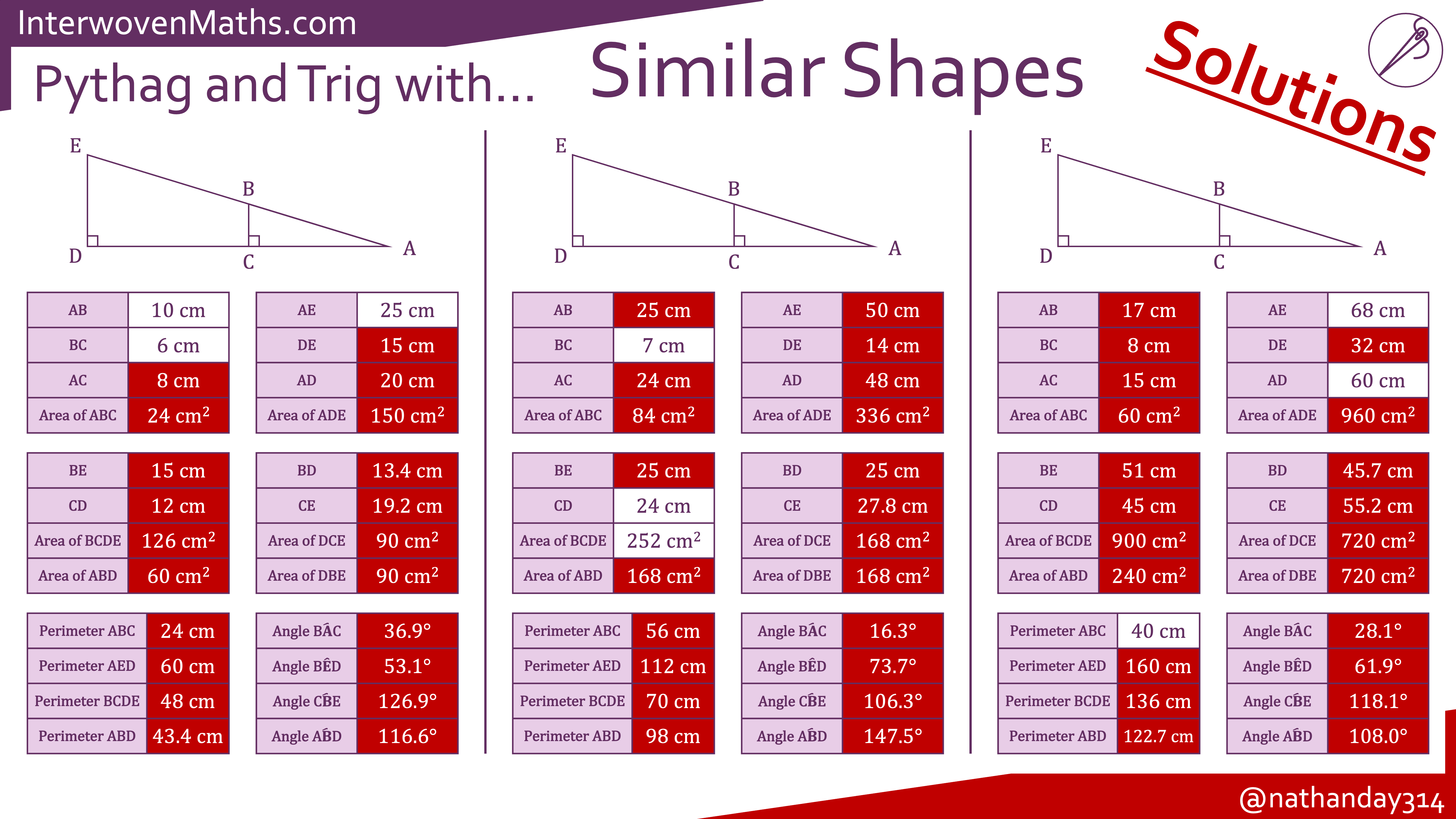 Preview of Similar Shapes, Trigonometry, and Pythagoras Proofs
