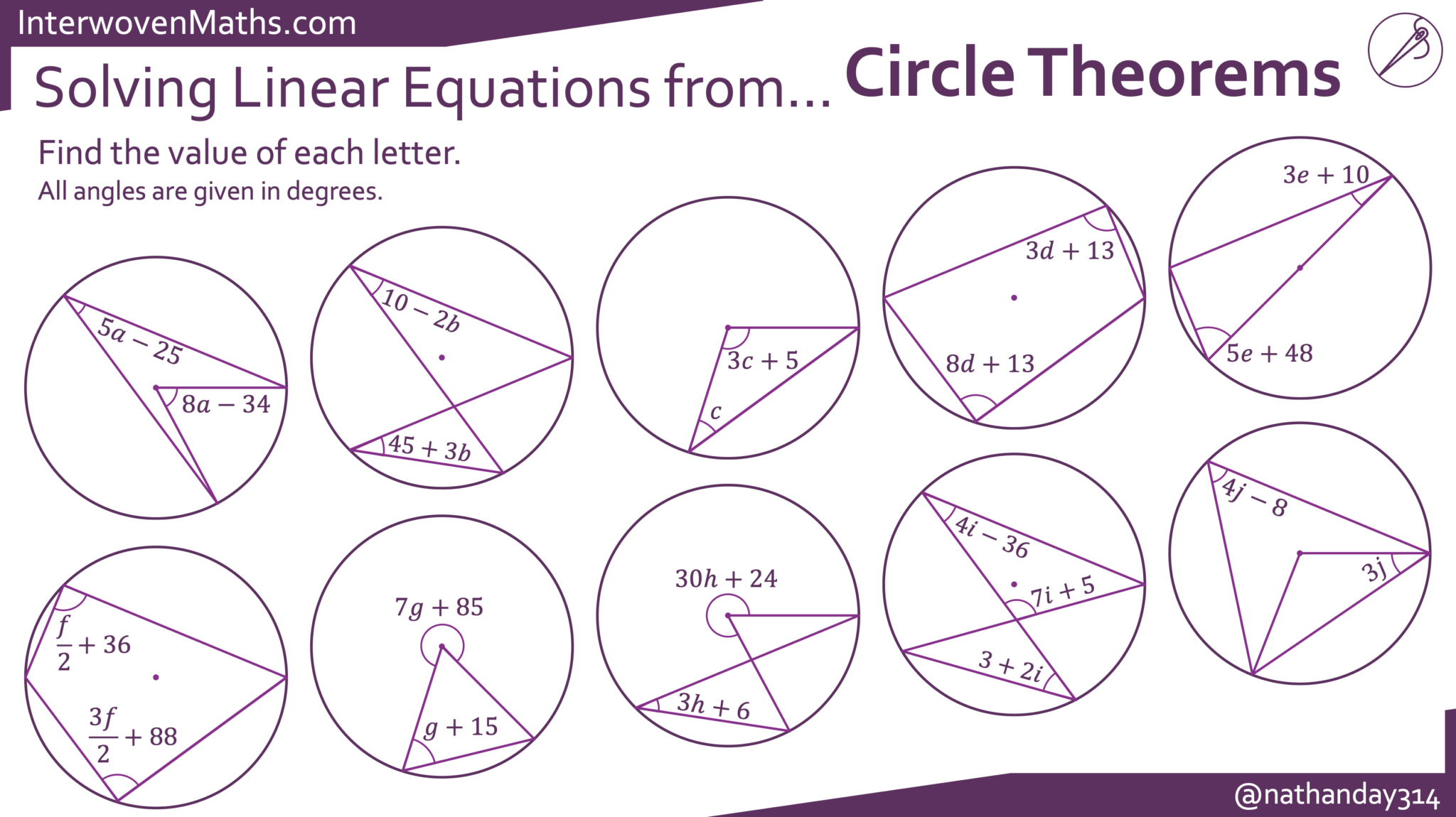 Preview of Solving Linear Equations from Circle Theorems