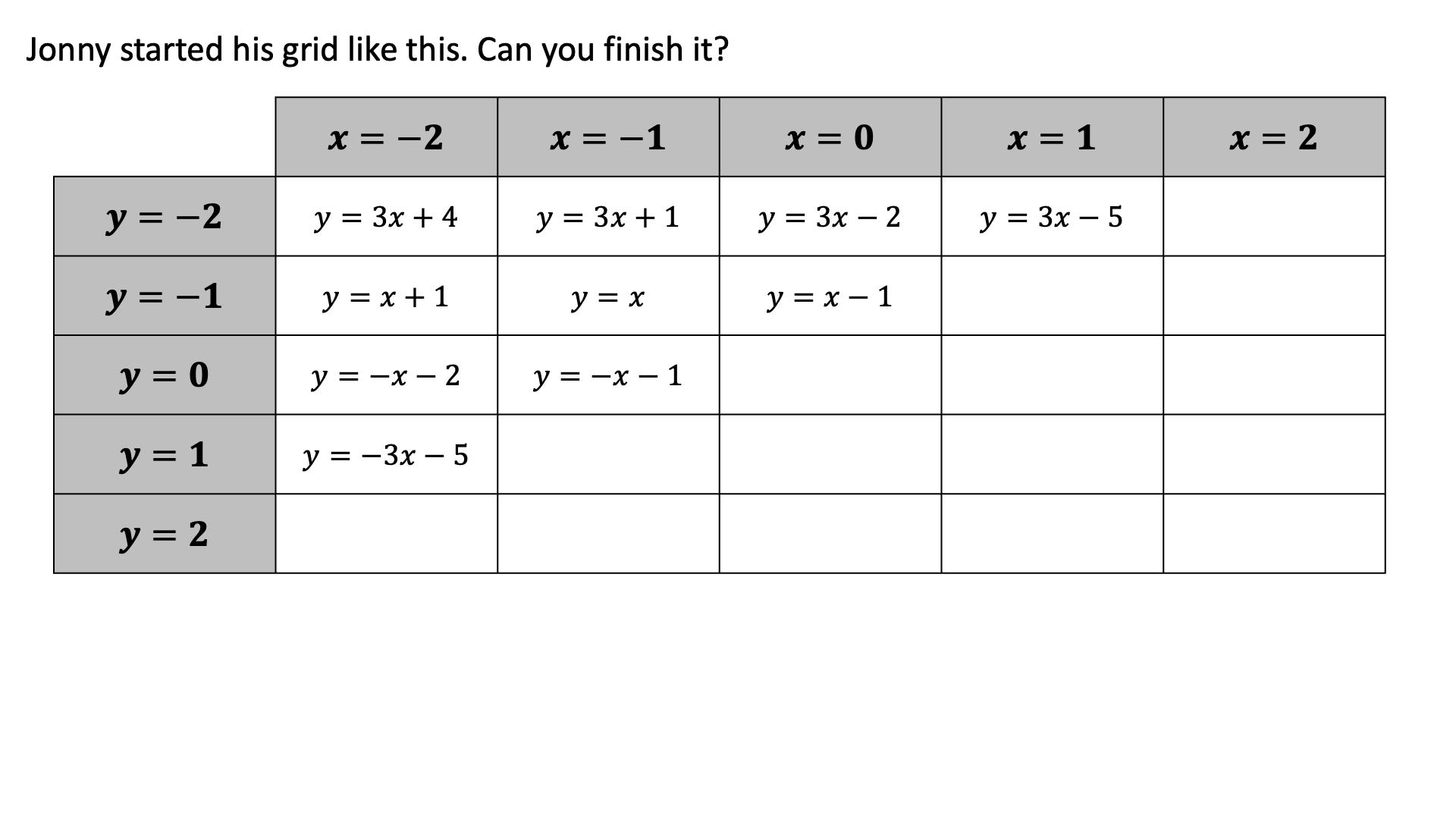 Preview of Straight-Line Graphs Completion Tables