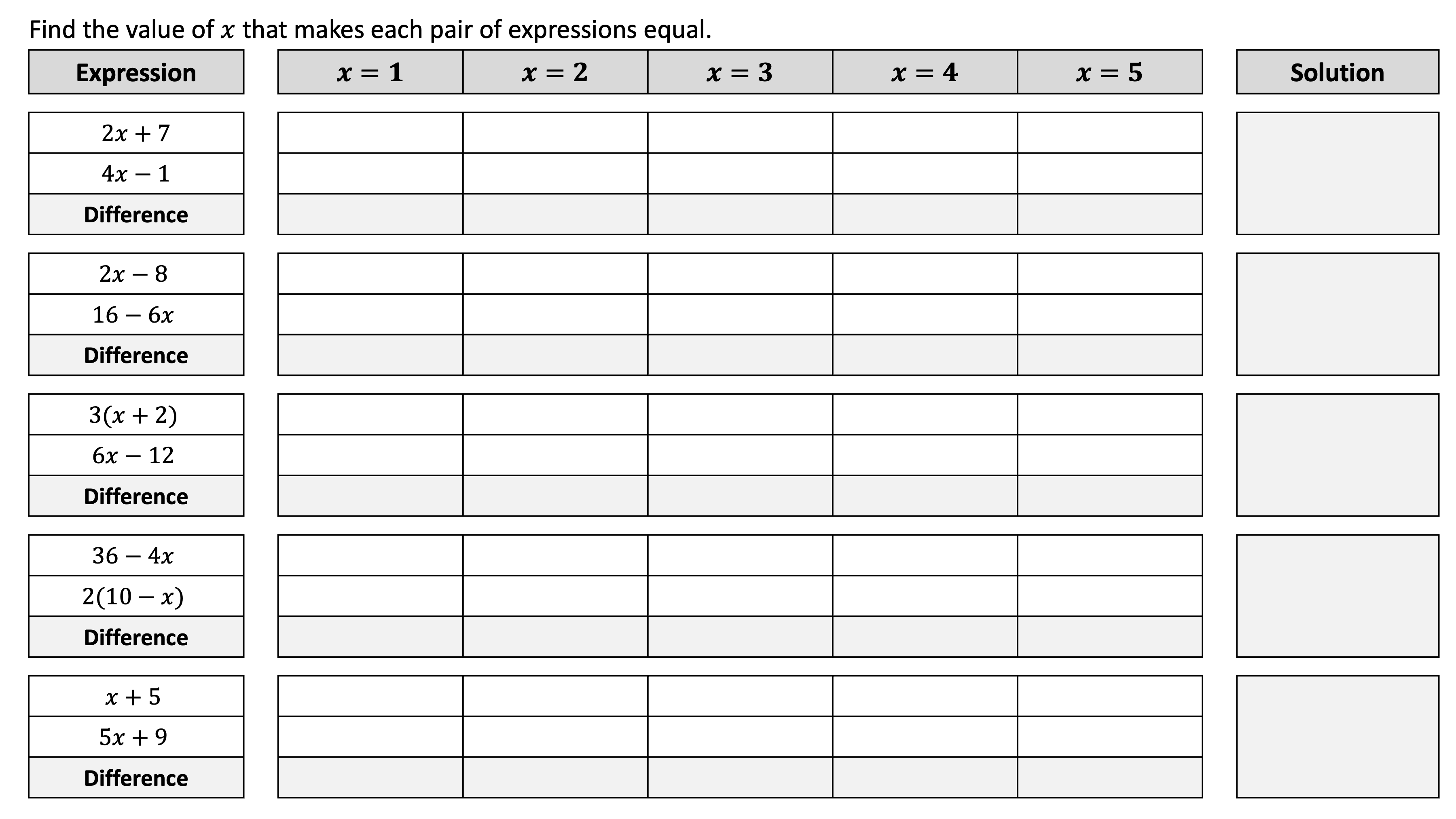 Substituting to Solve task page 1