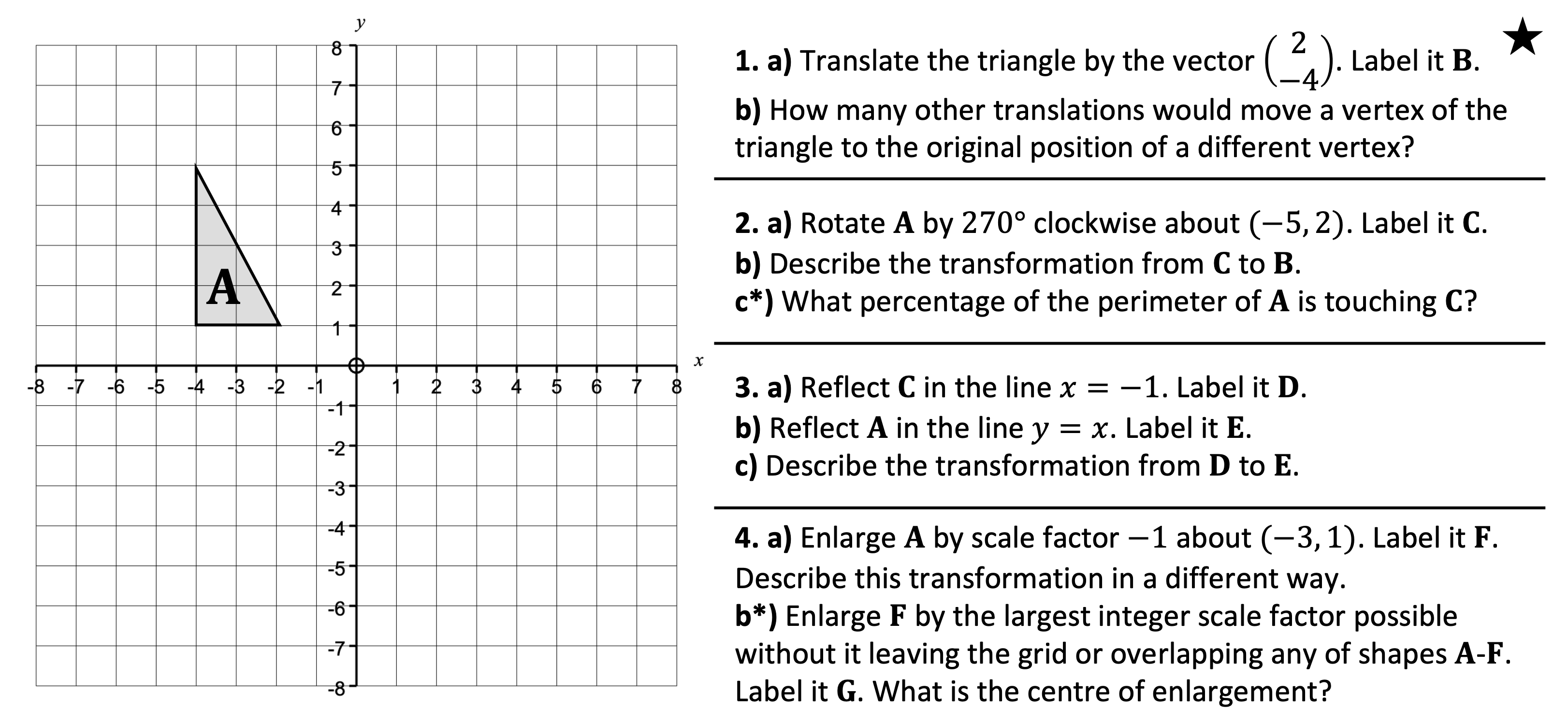 Preview of Tricky Transformations