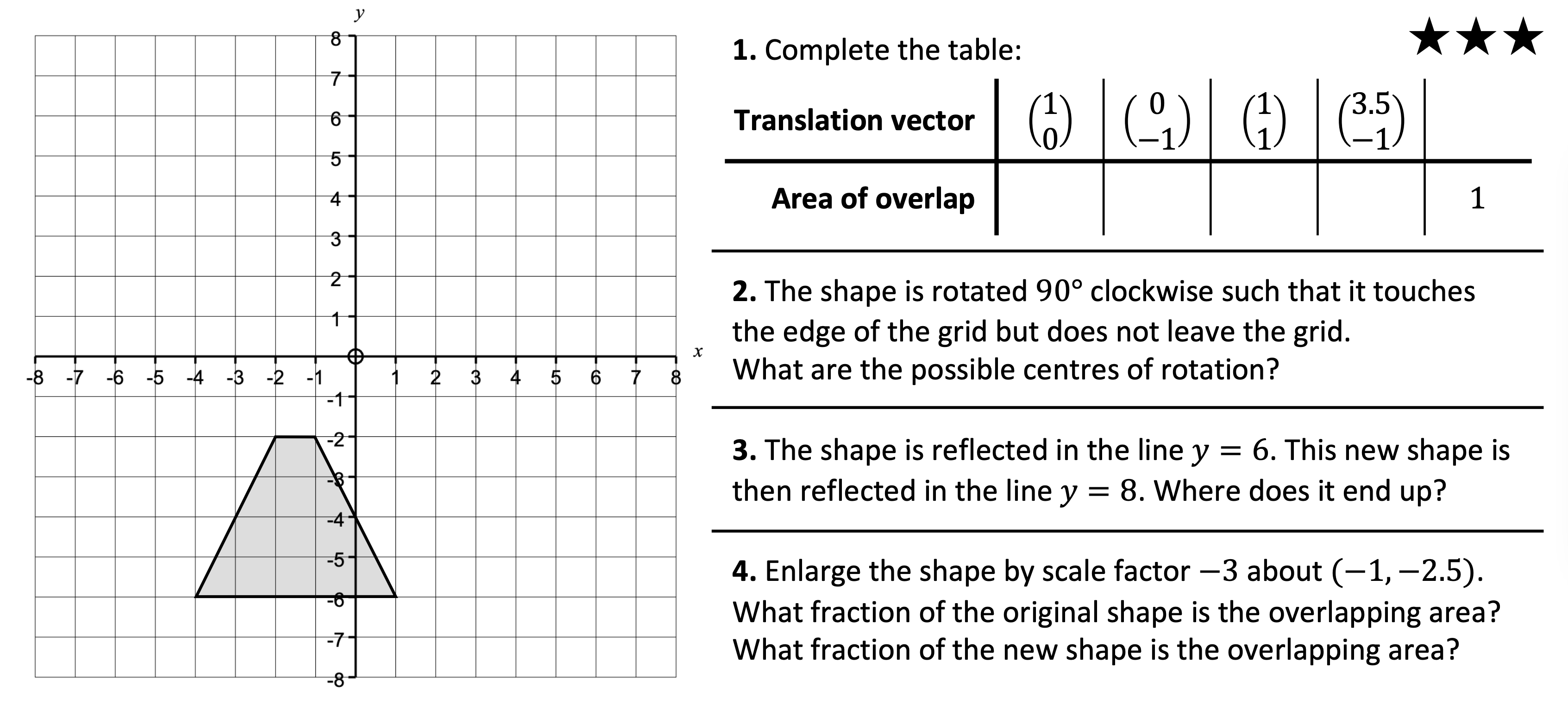 Preview of Tricky Transformations