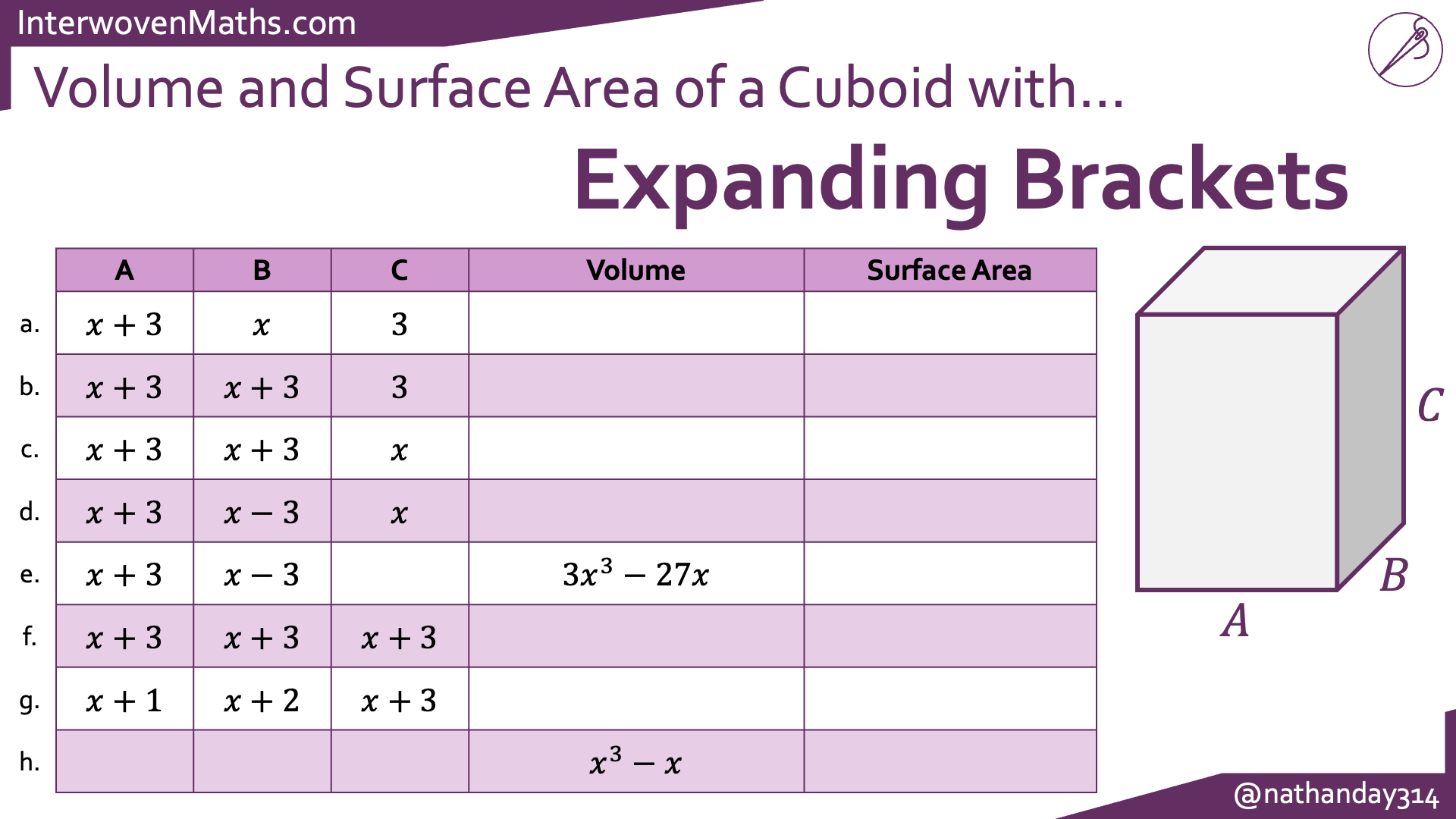 Preview of Interwoven Volume and Surface Area Completion Tables