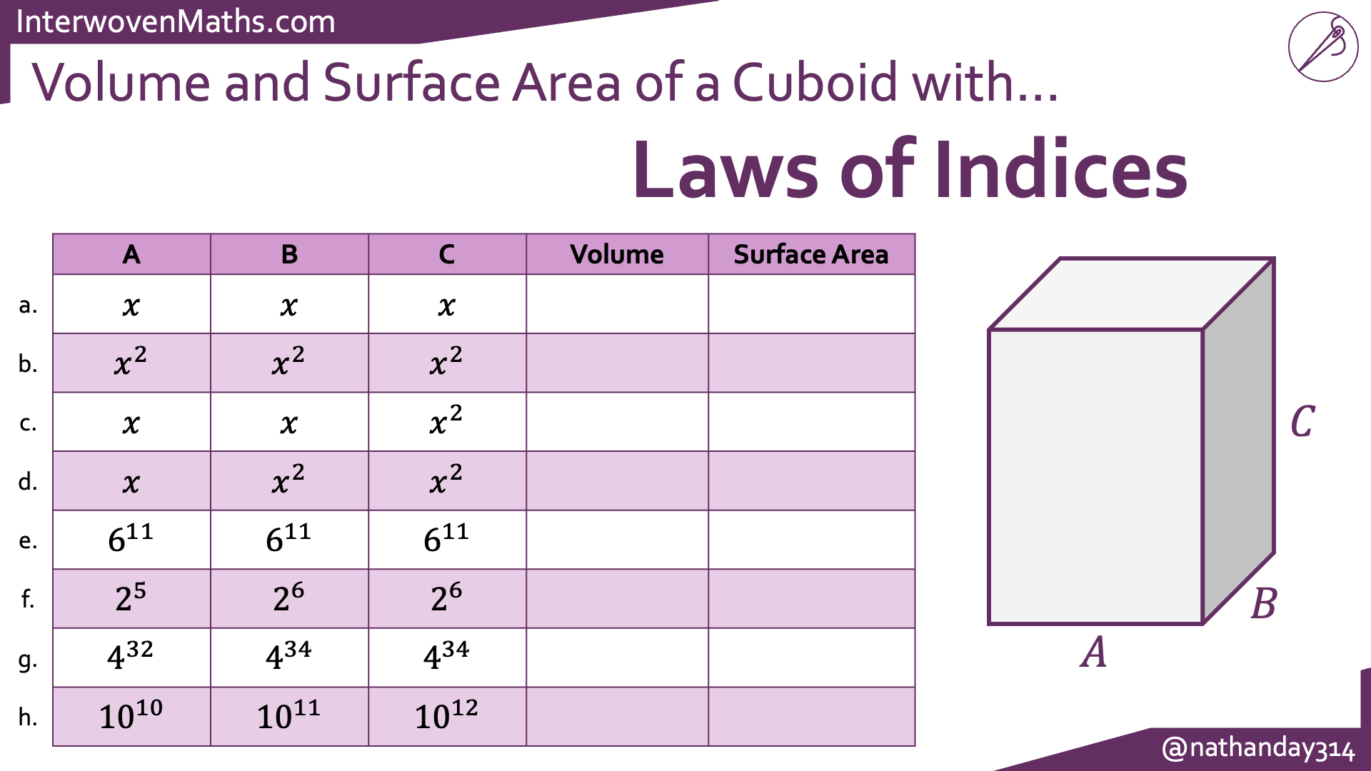Preview of Interwoven Volume and Surface Area Completion Tables