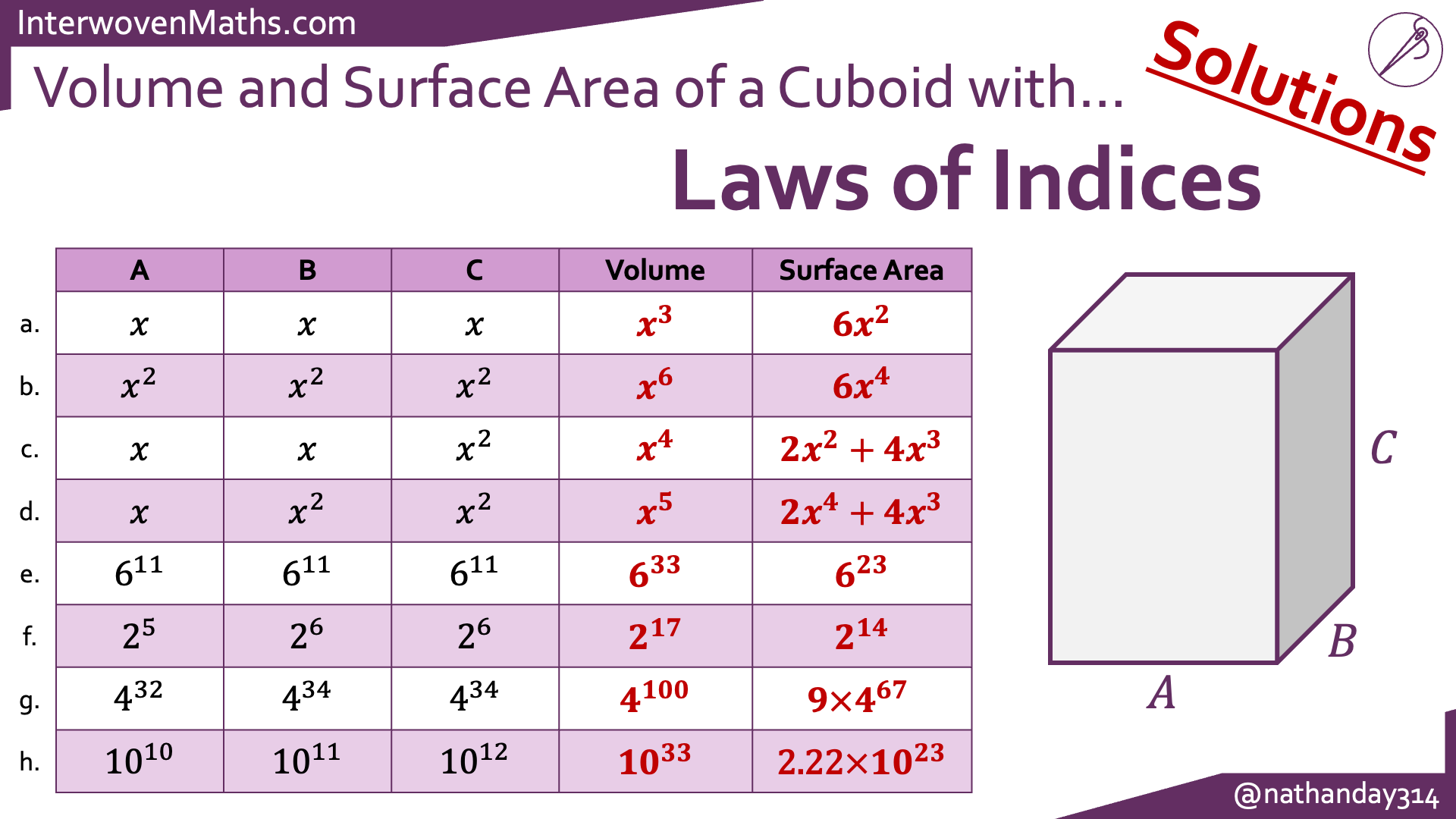 Preview of Interwoven Volume and Surface Area Completion Tables