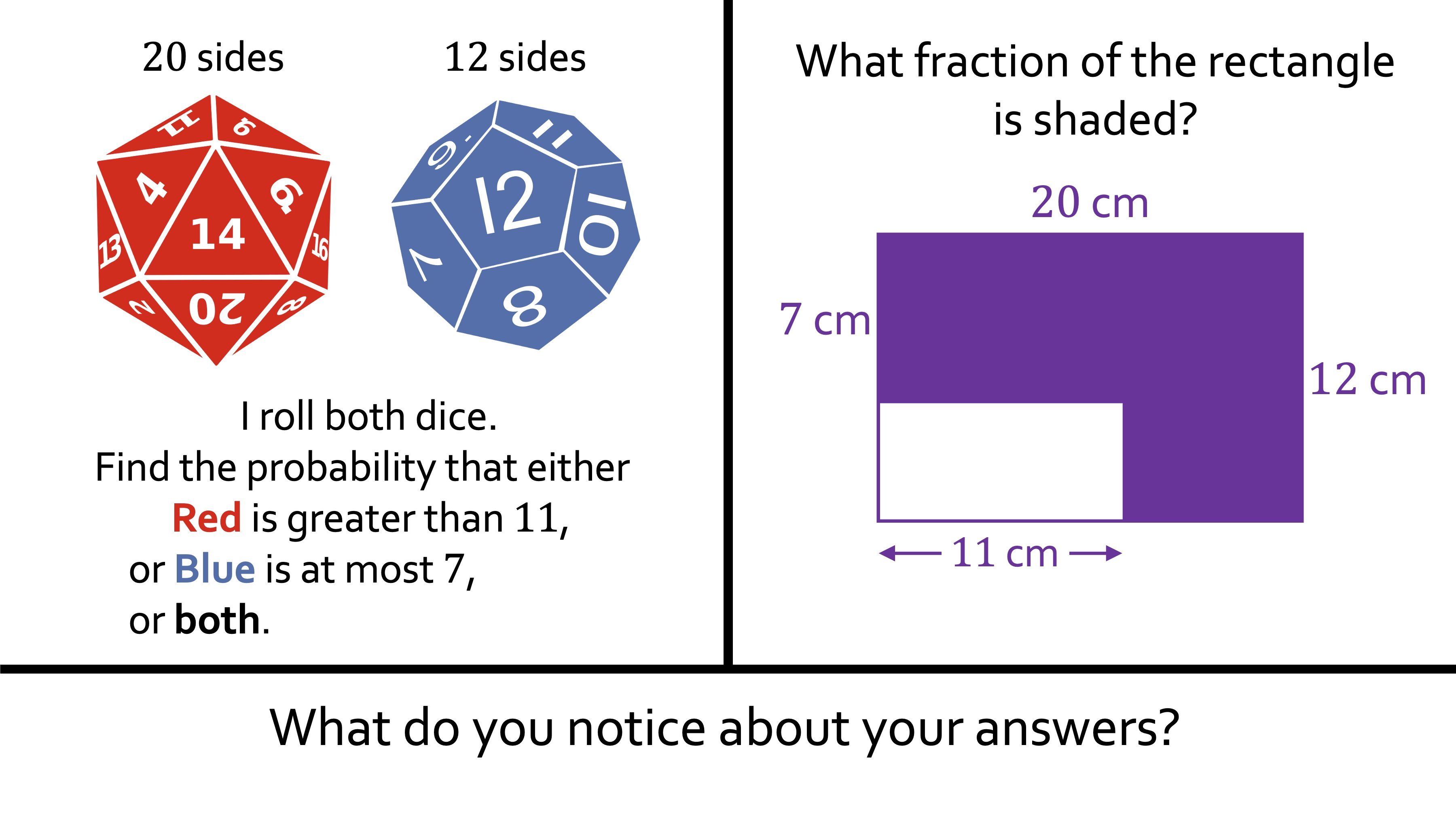 Area and Probability