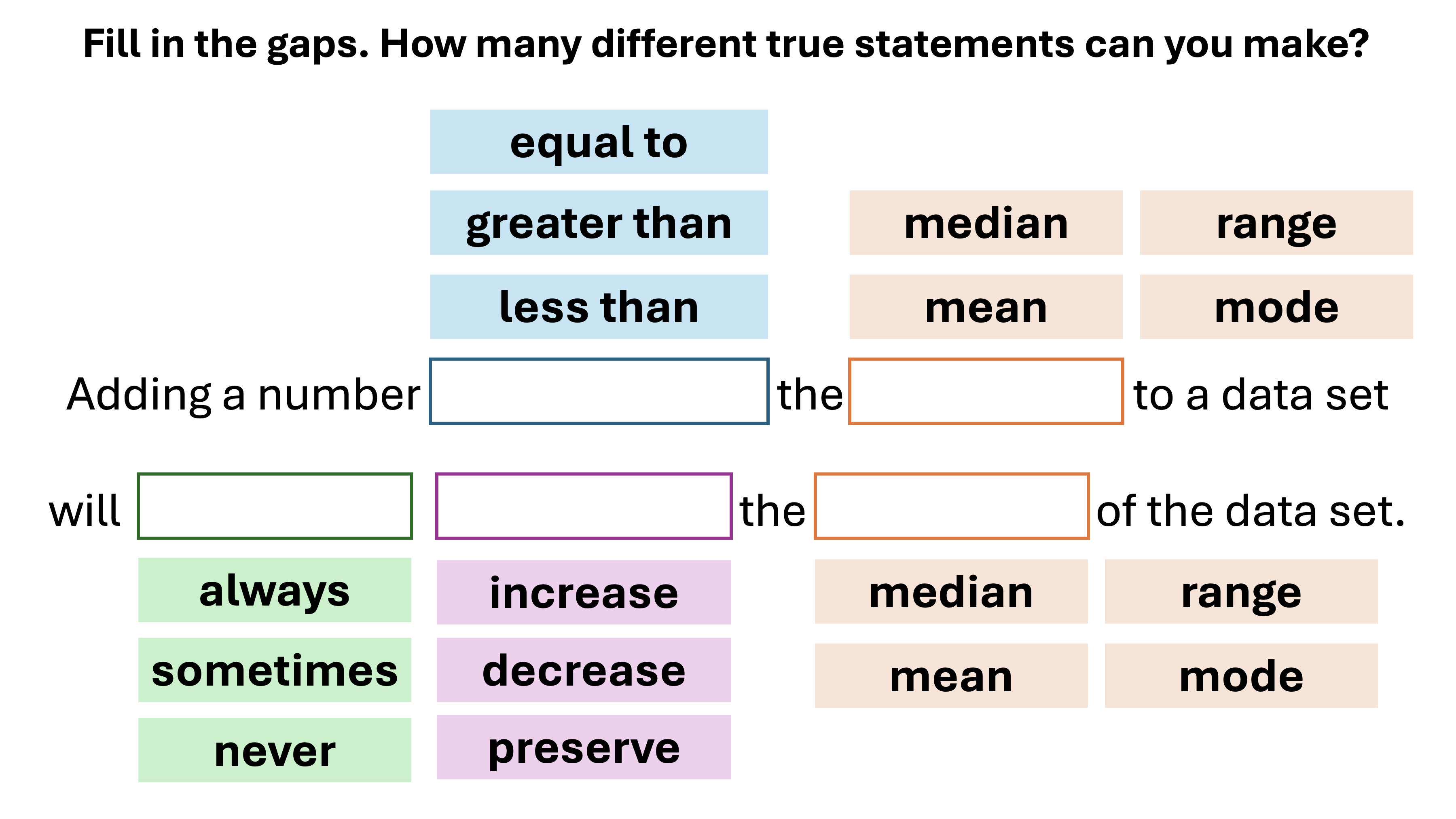 Changing Averages