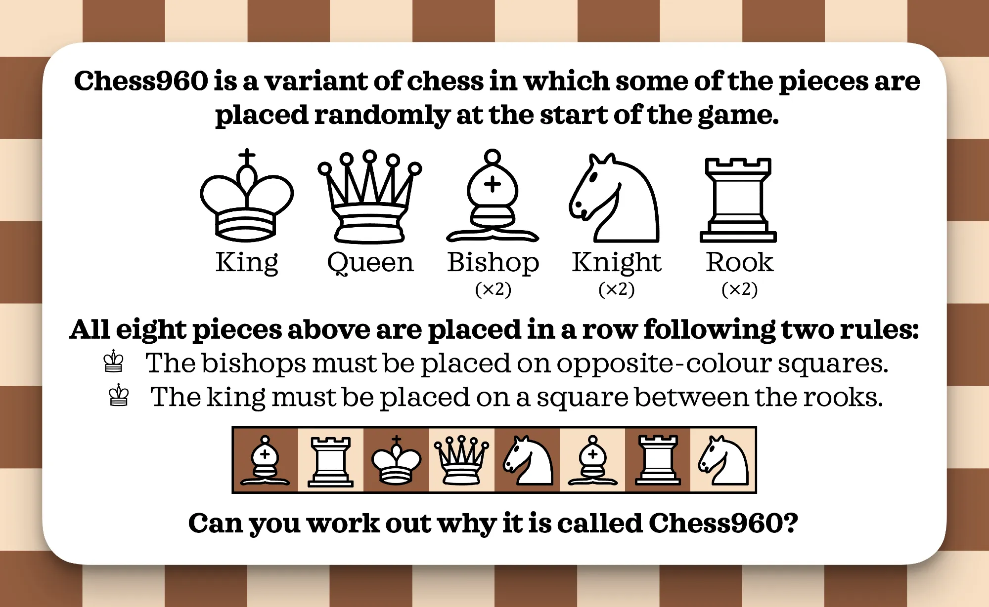 Chess960