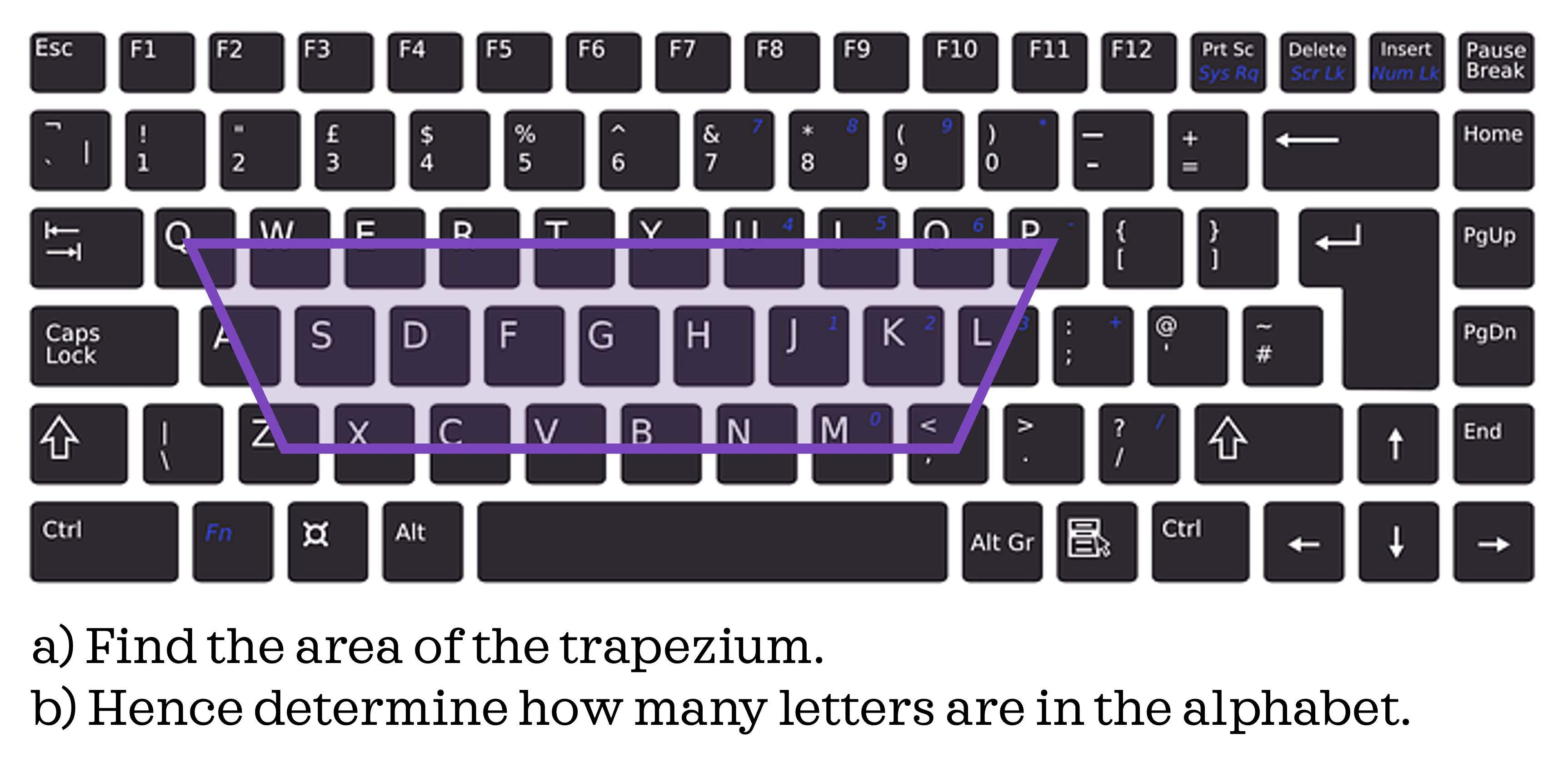Keyboard Trapezium
