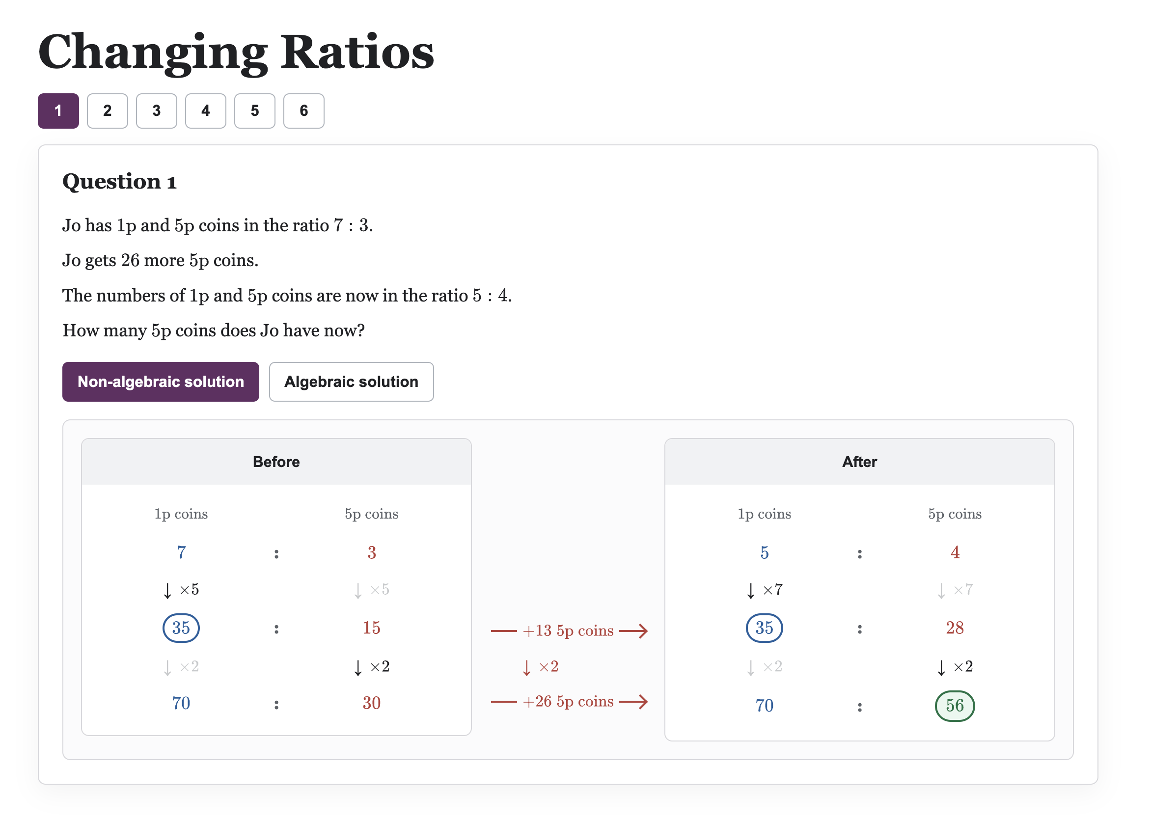 Preview of Changing Ratios